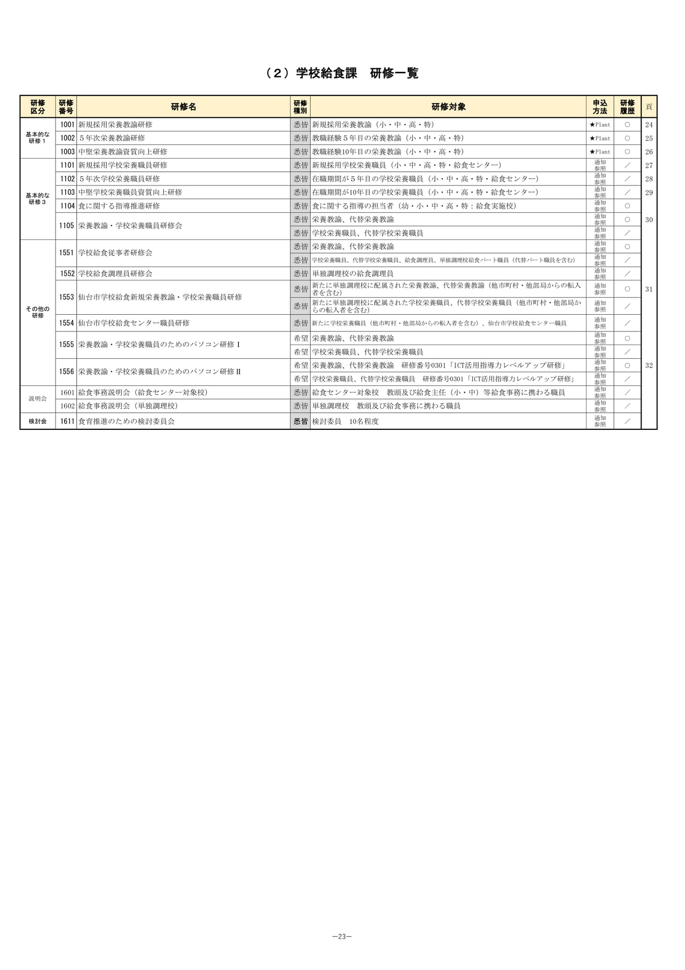Page (追加)1