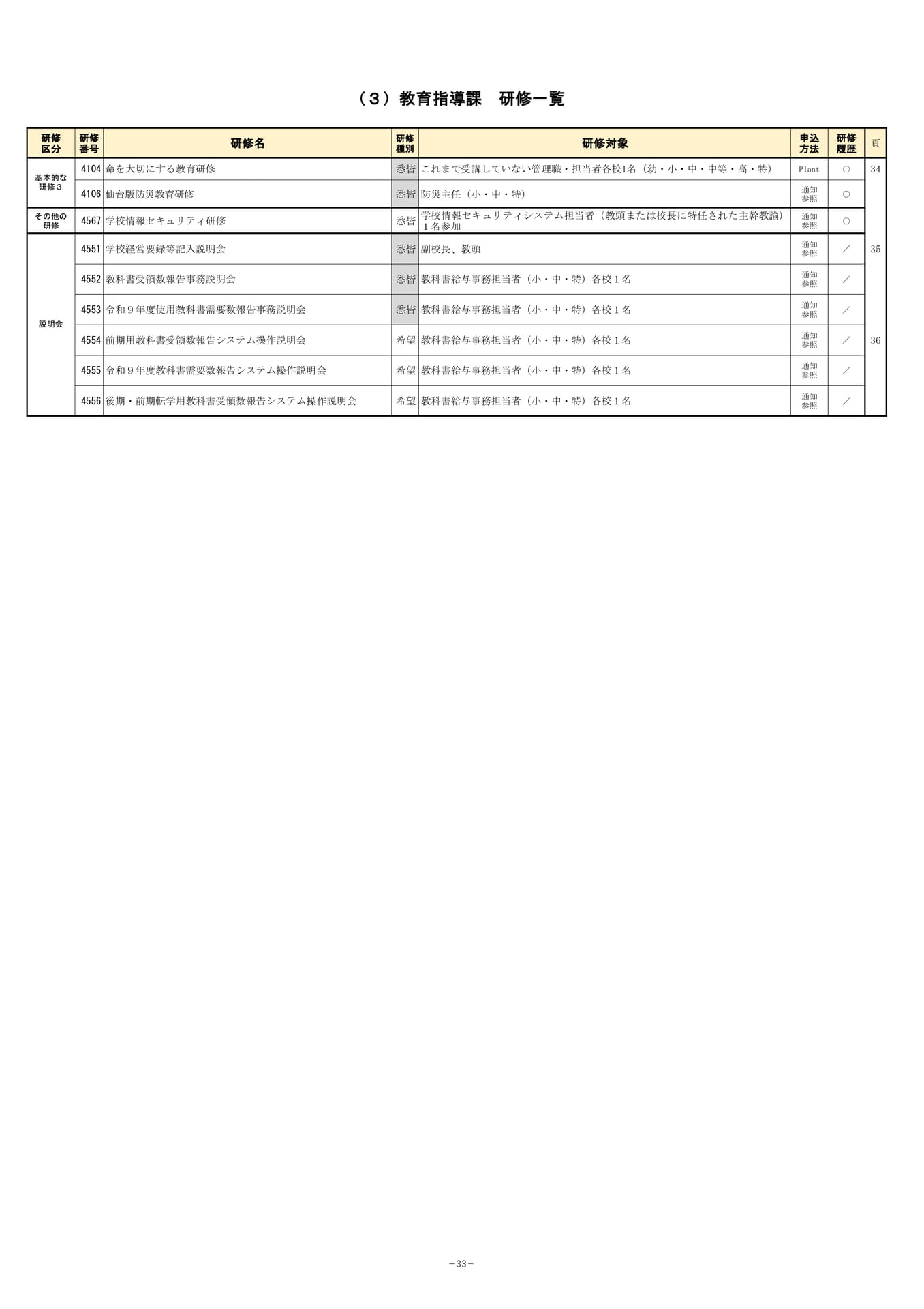 Page (追加)1