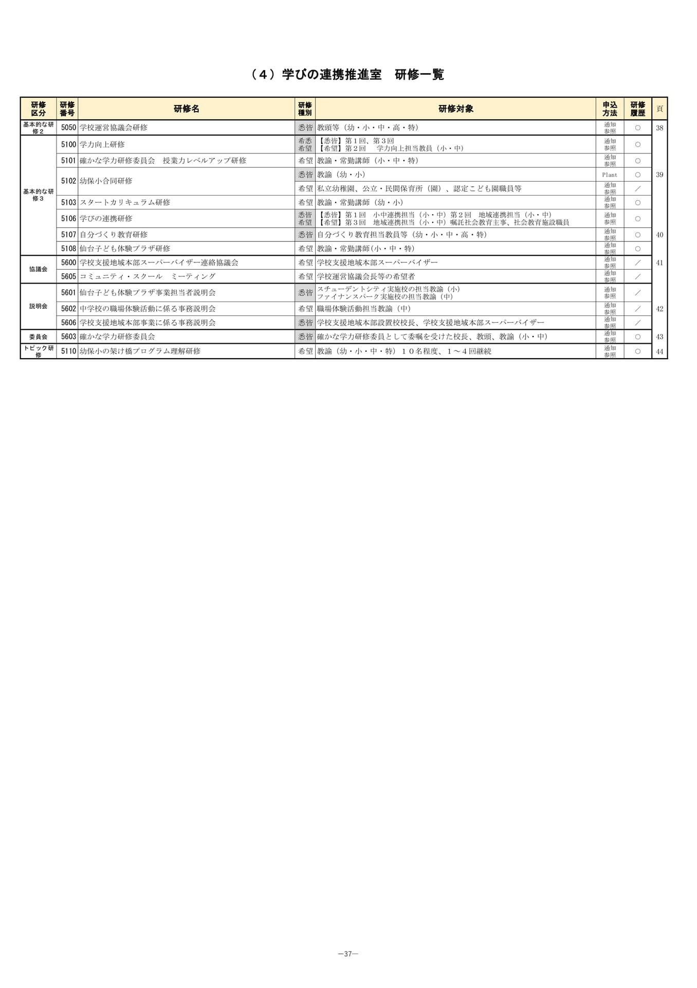 Page (追加)1