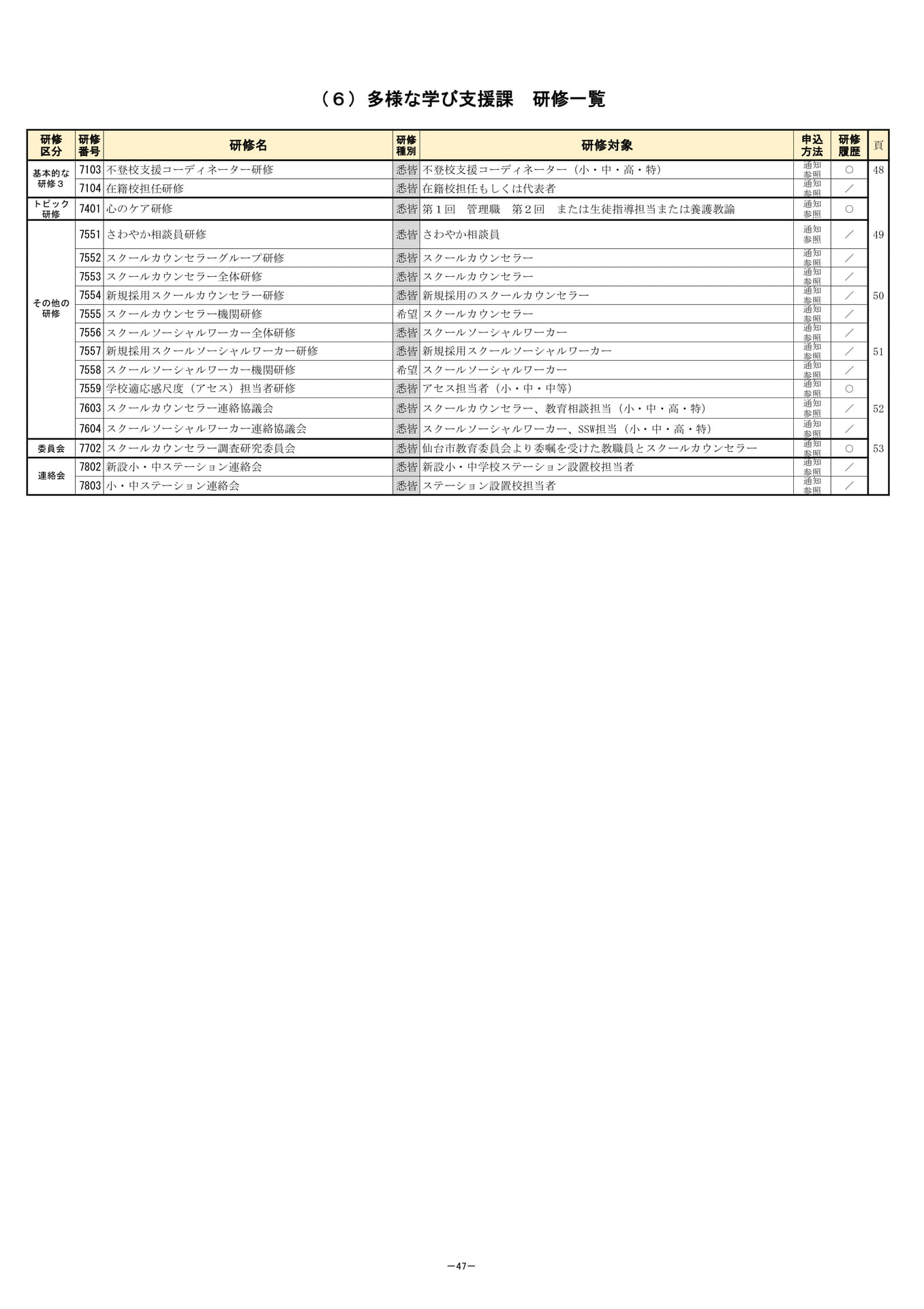 Page (追加)1