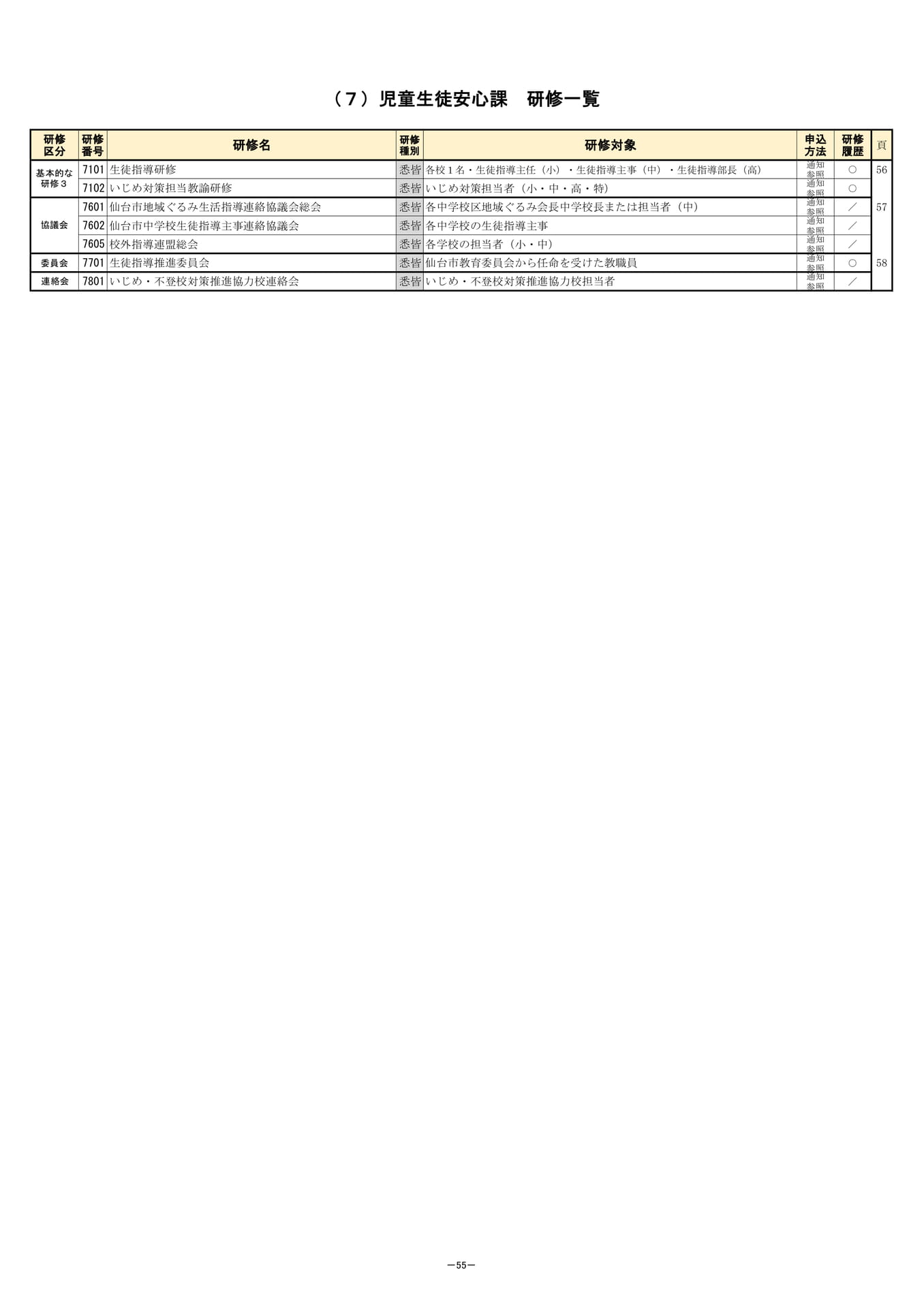 Page (追加)1