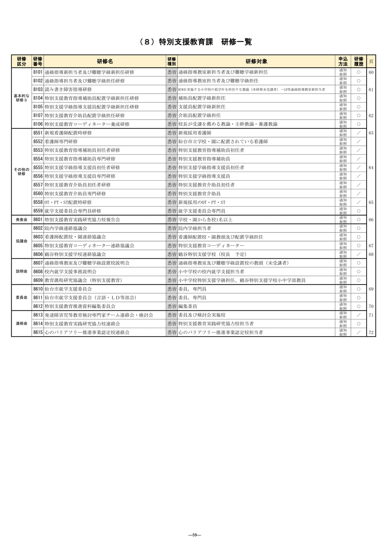 Page (追加)1