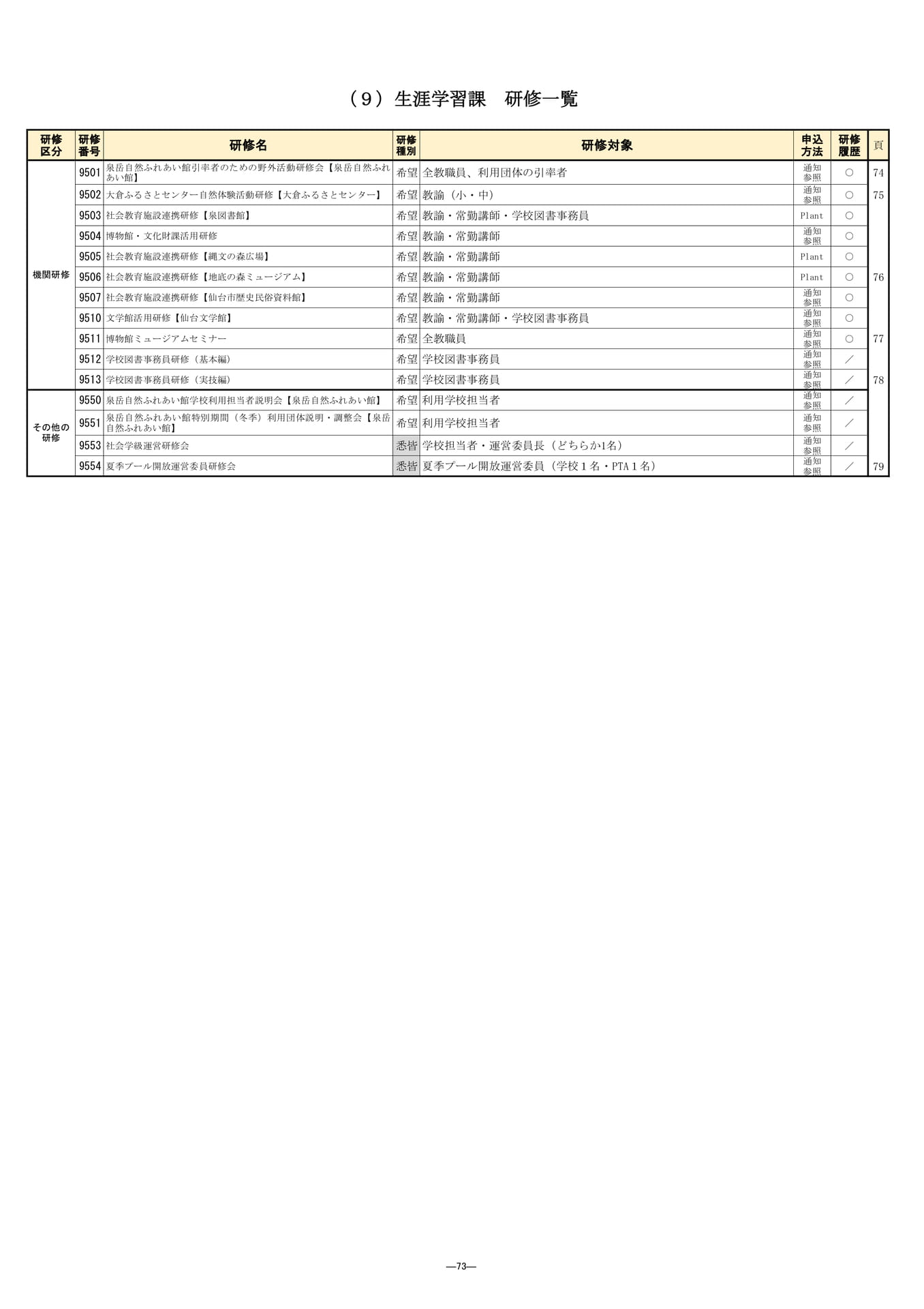 Page (追加)1