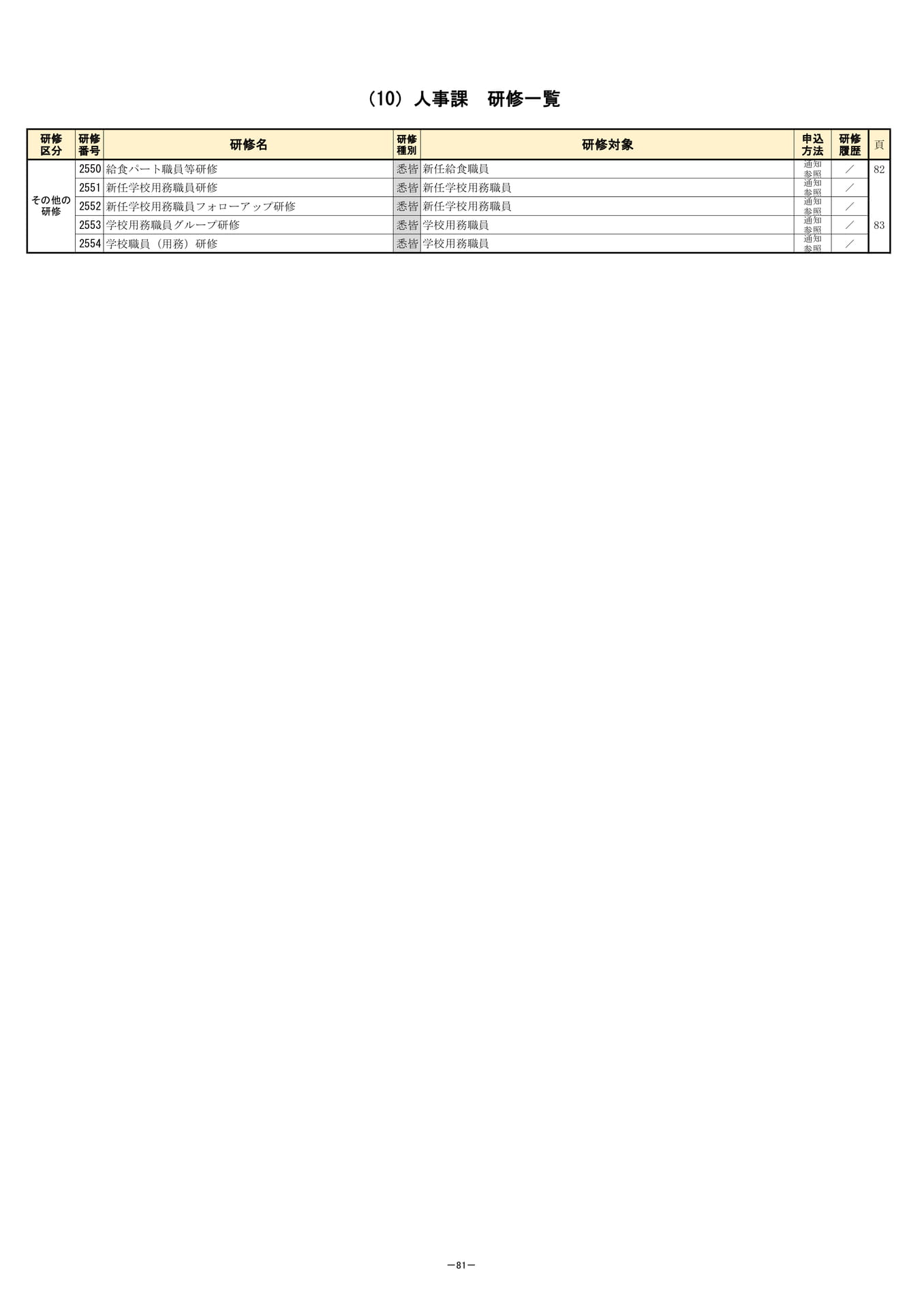 Page (追加)1