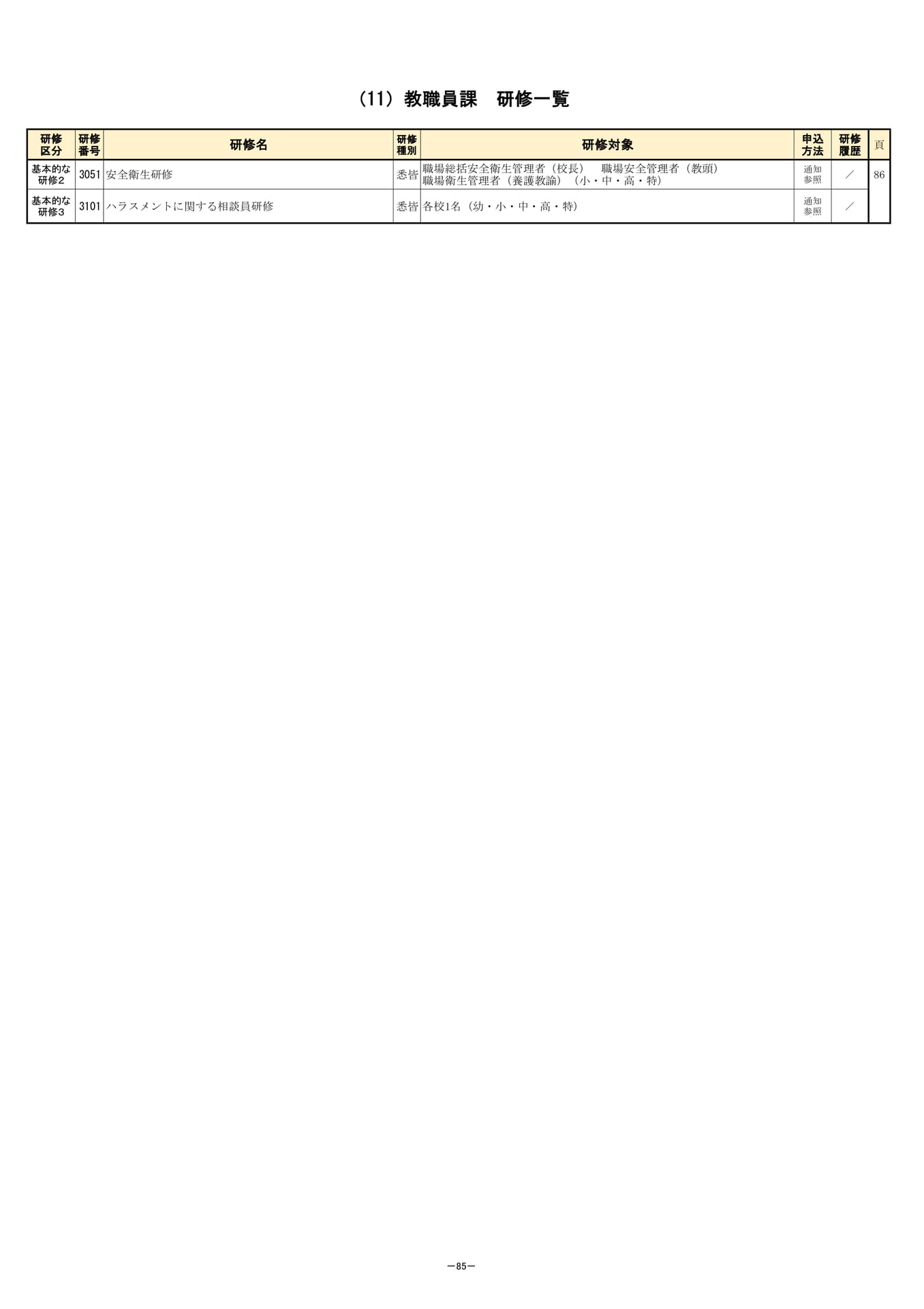 Page (追加)1