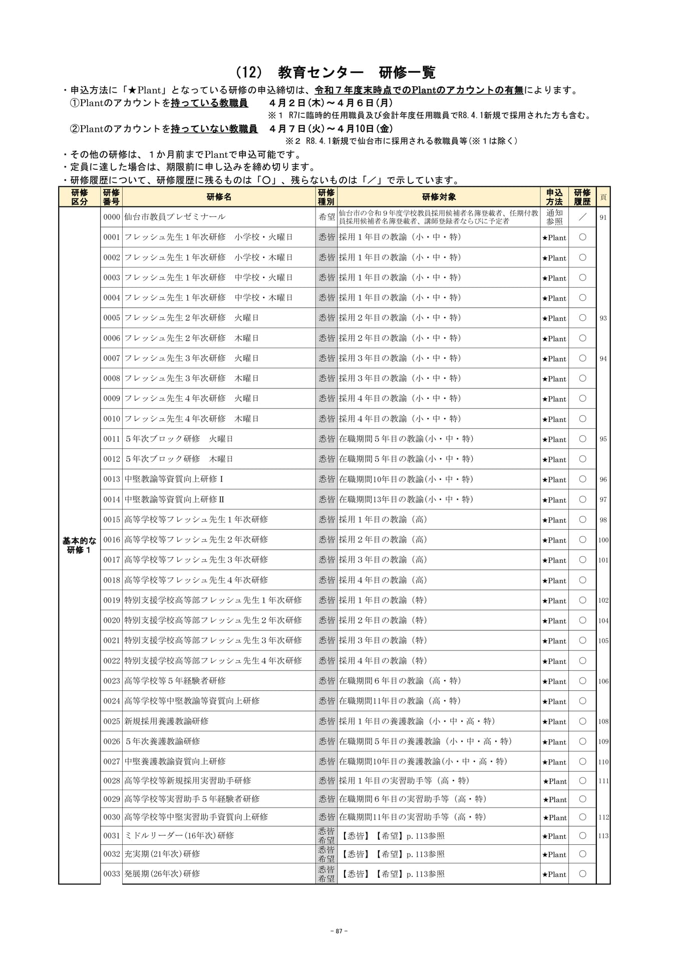Page (追加)1