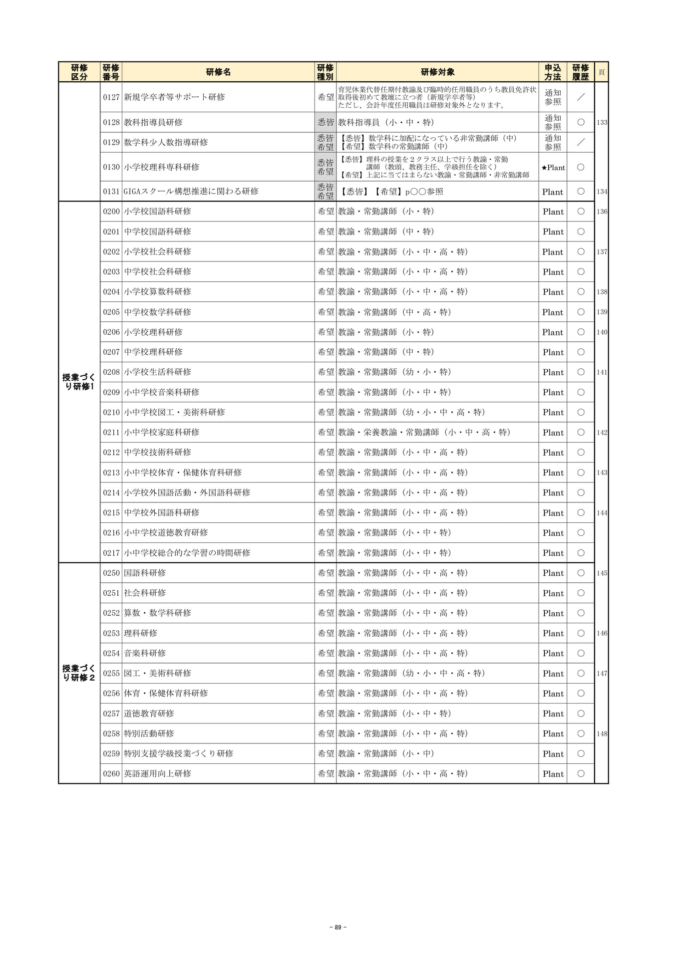 Page (追加)3