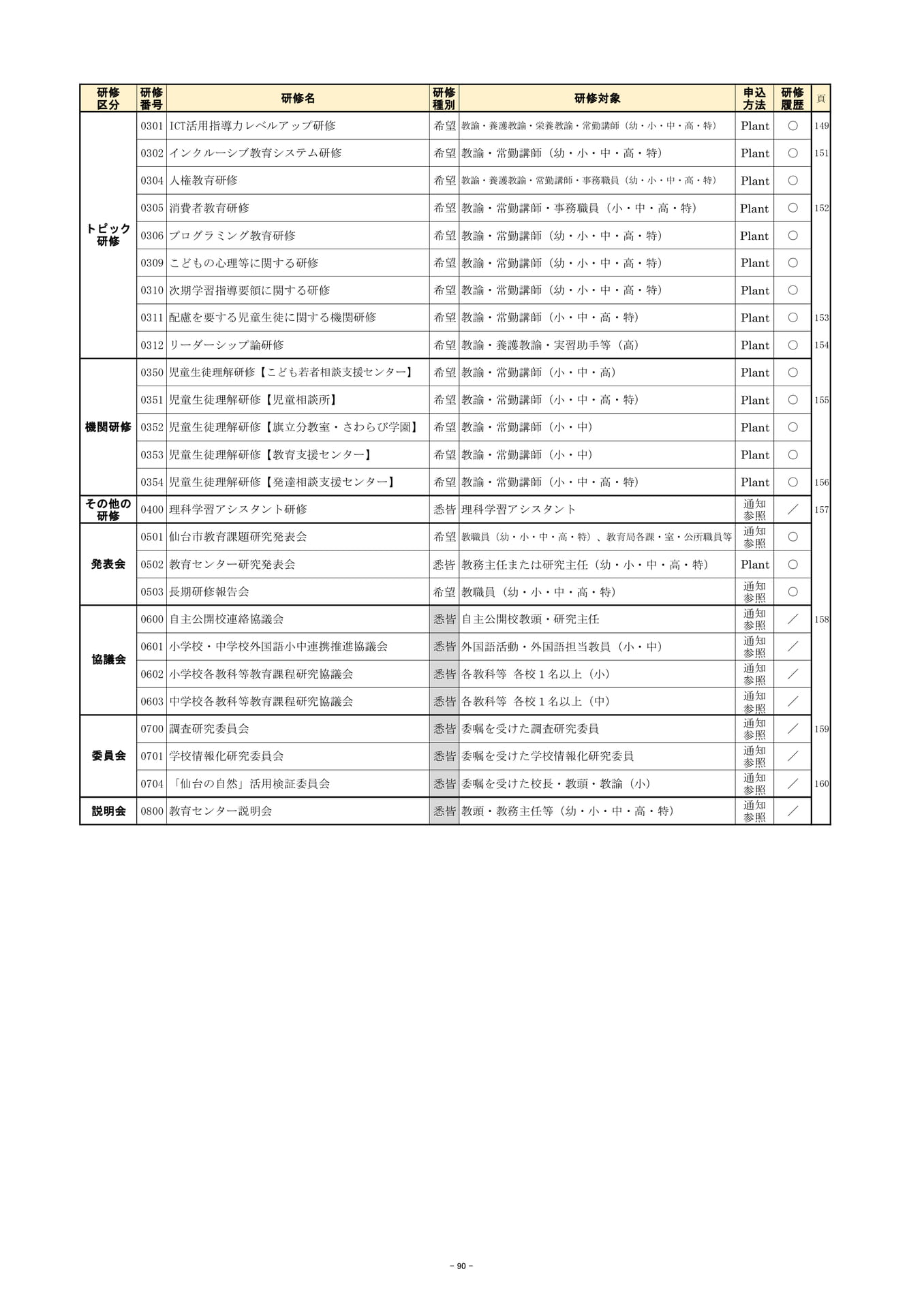 Page (追加)4