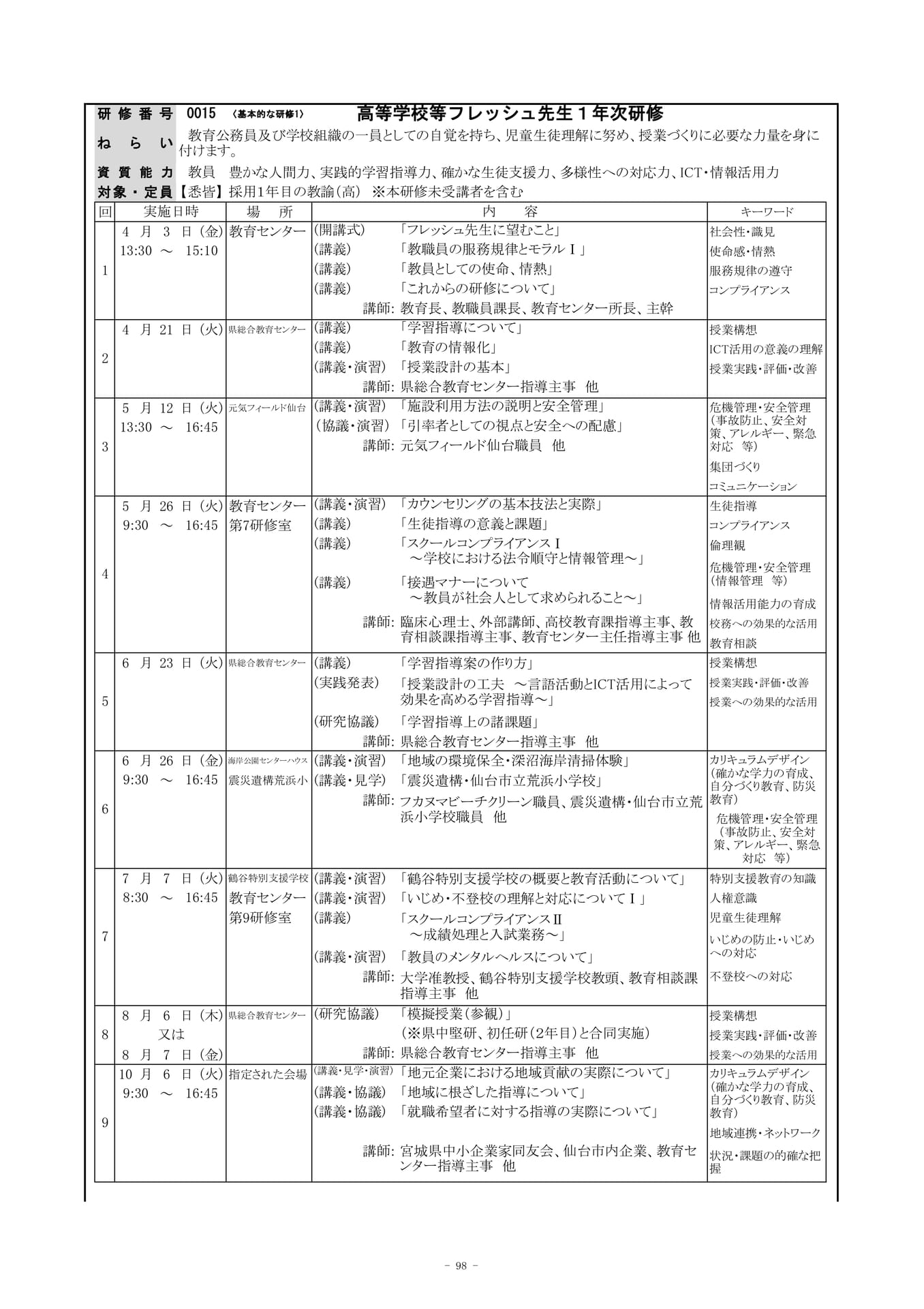 Page (追加)08