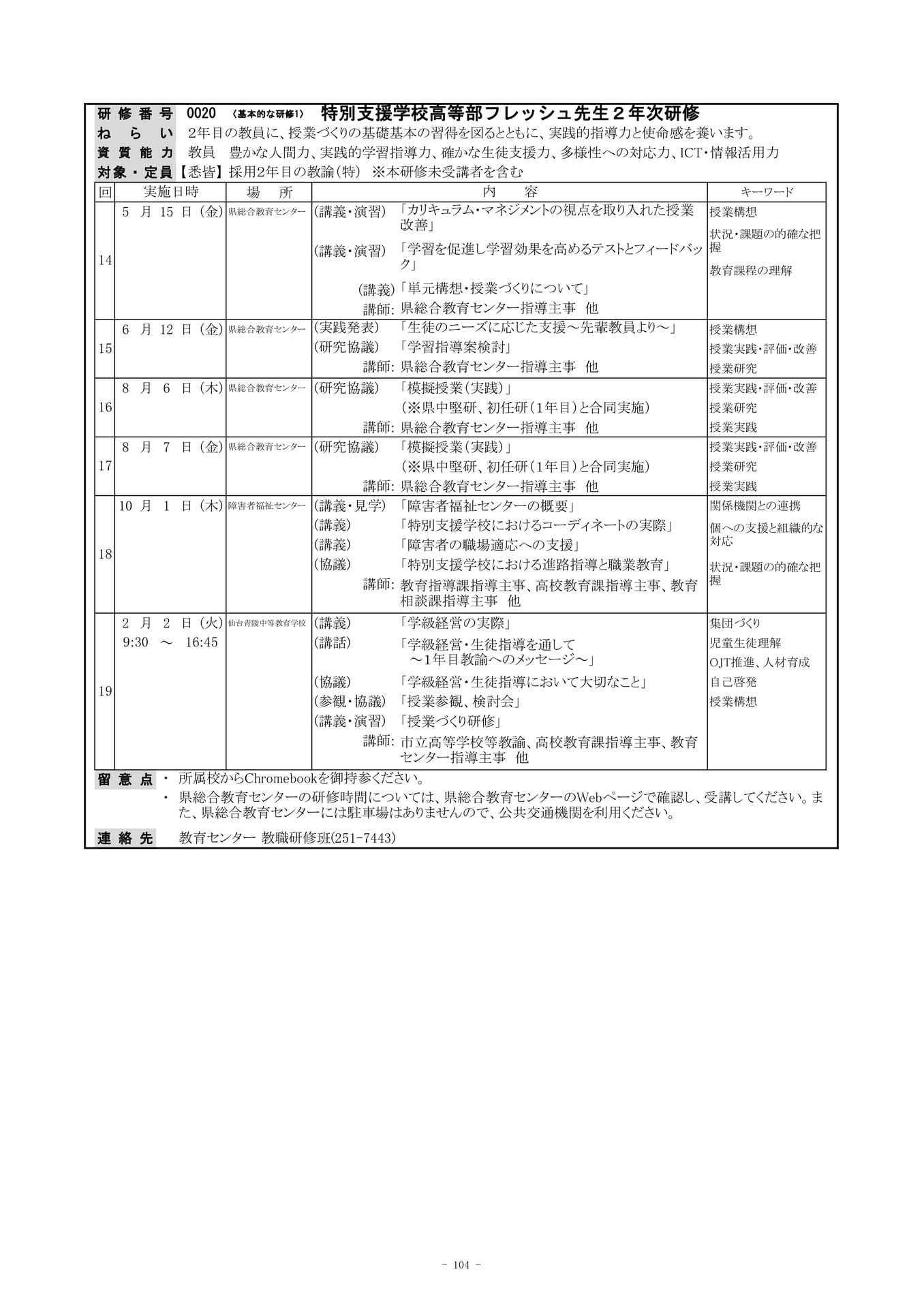Page (追加)14