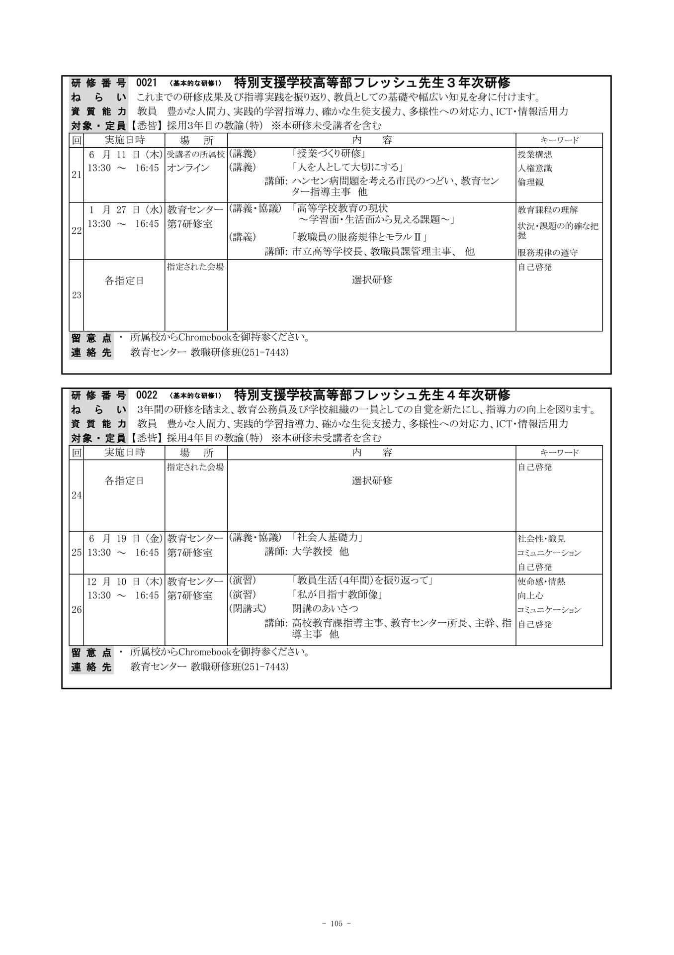 Page (追加)15