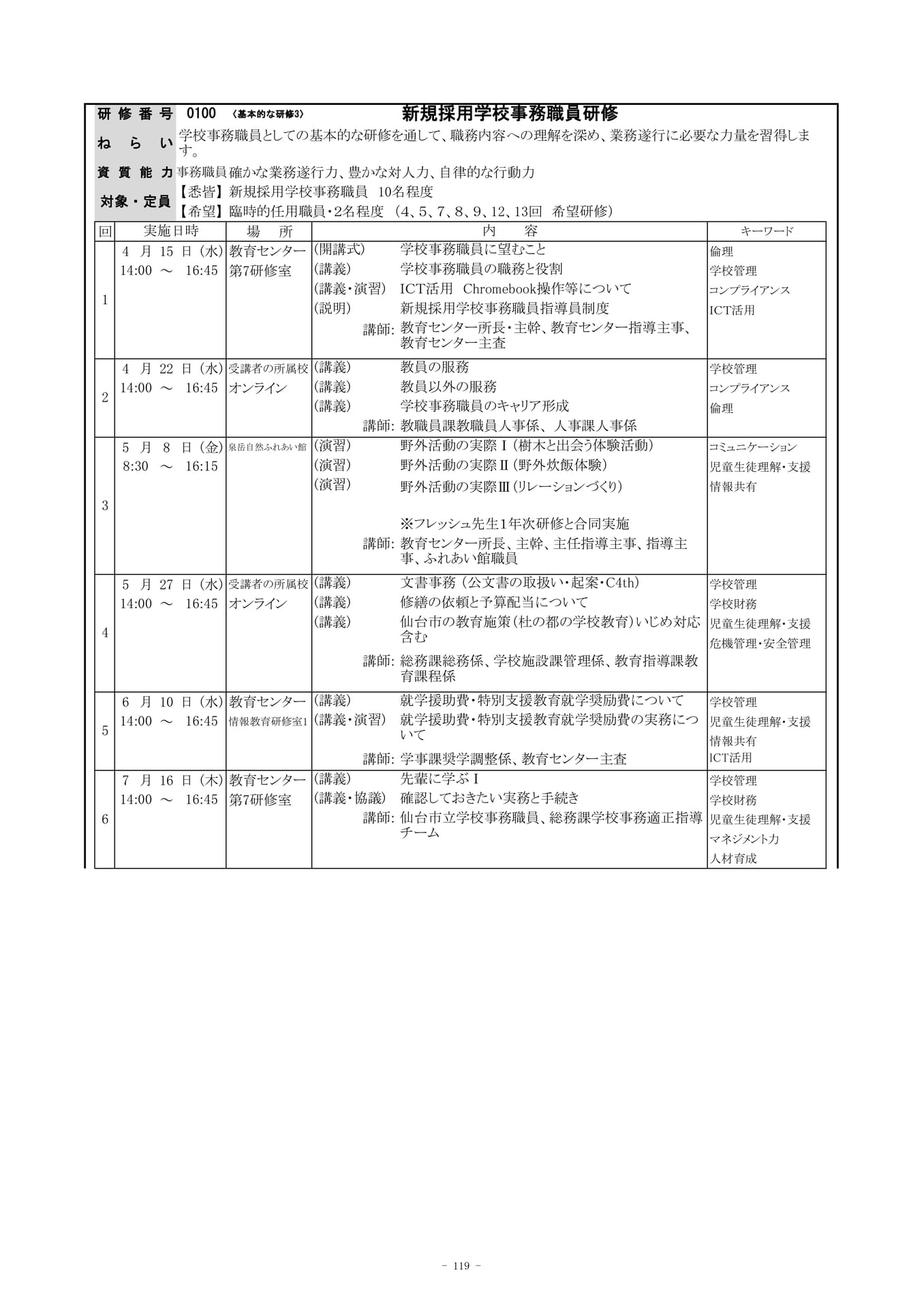 Page (追加)29