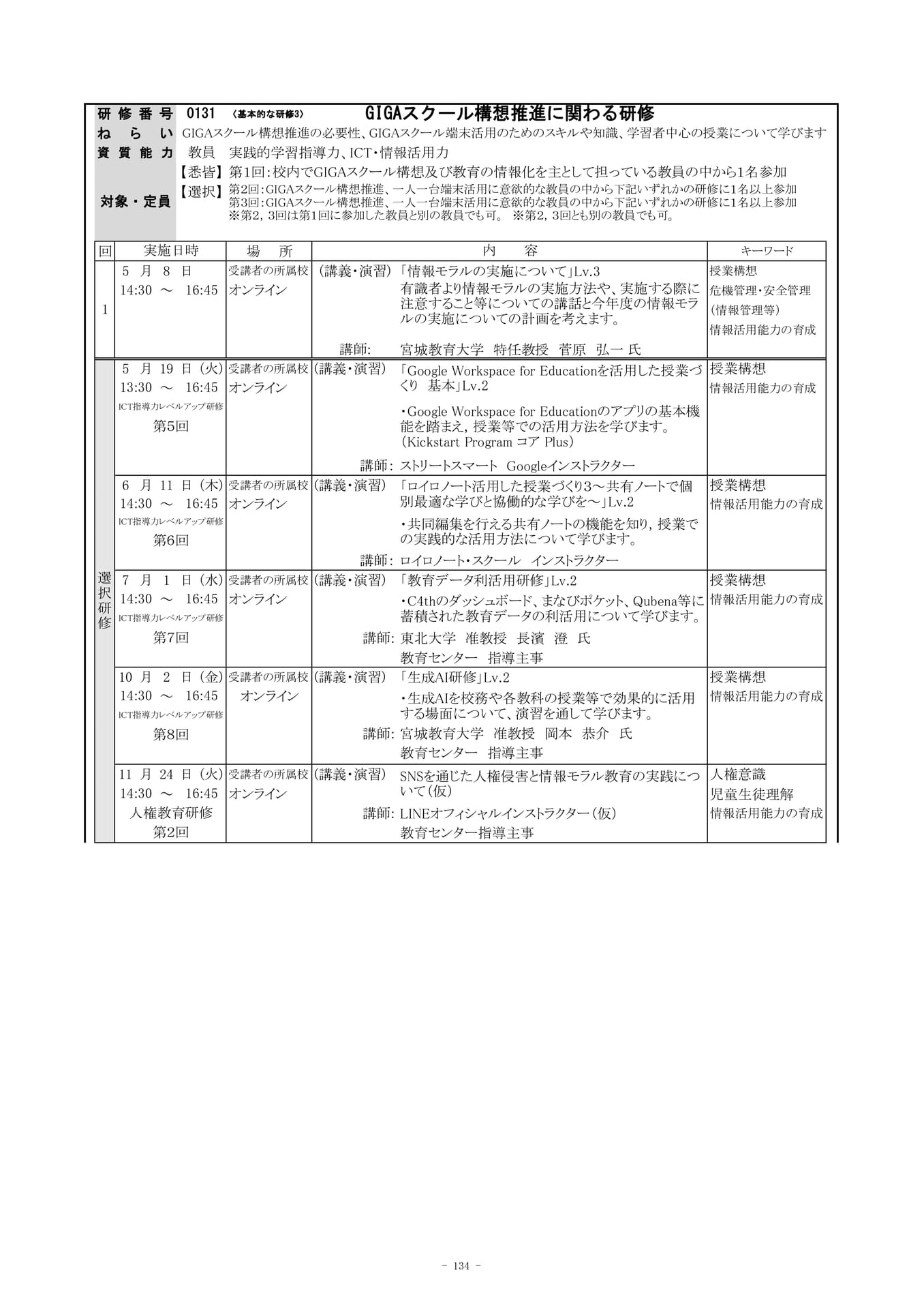 Page (追加)44
