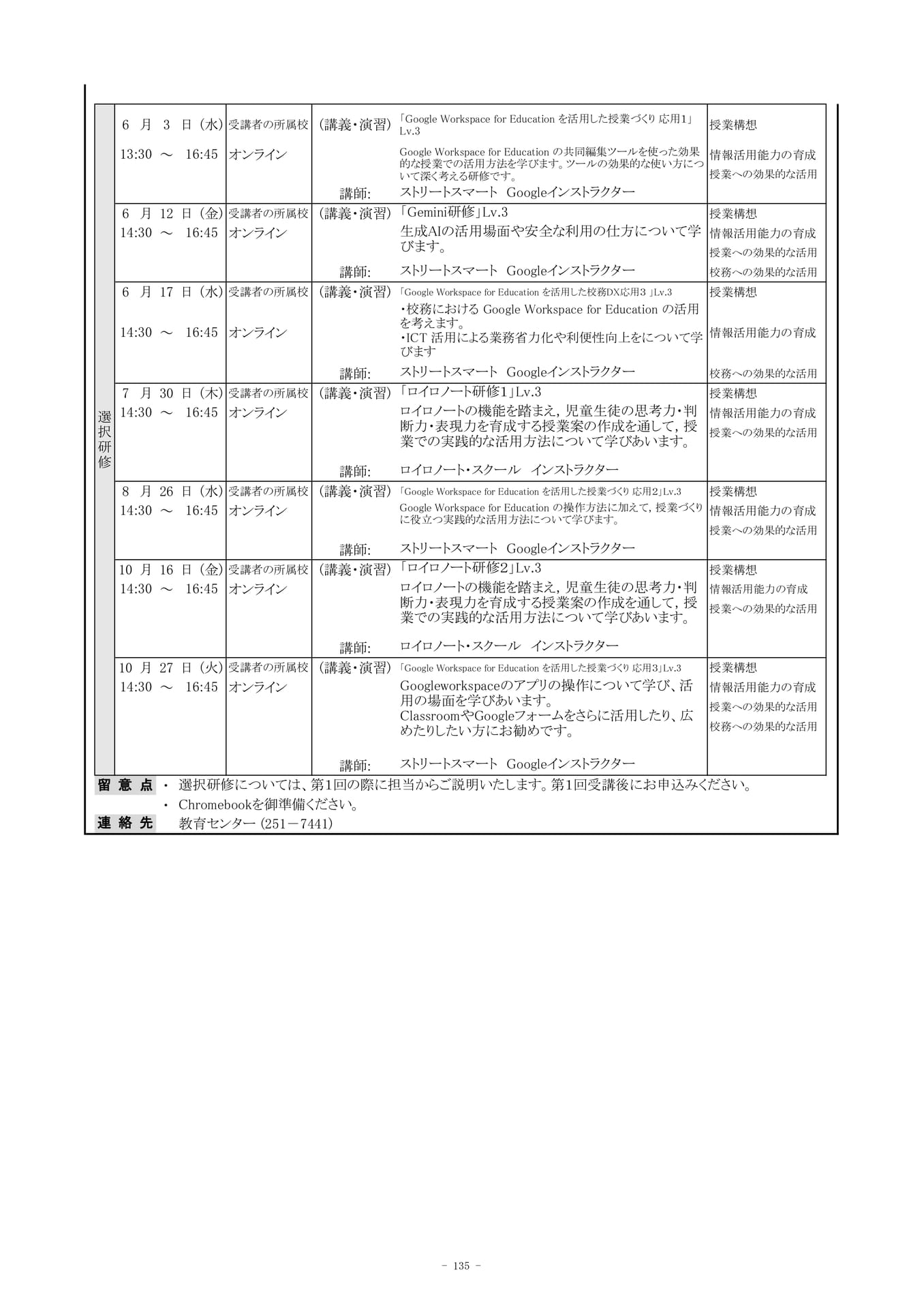 Page (追加)45