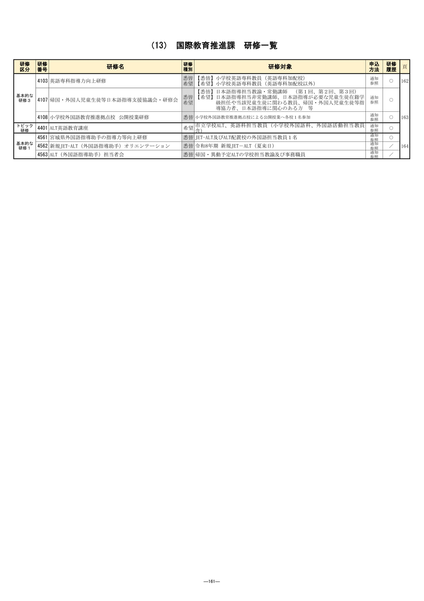 Page (追加)1