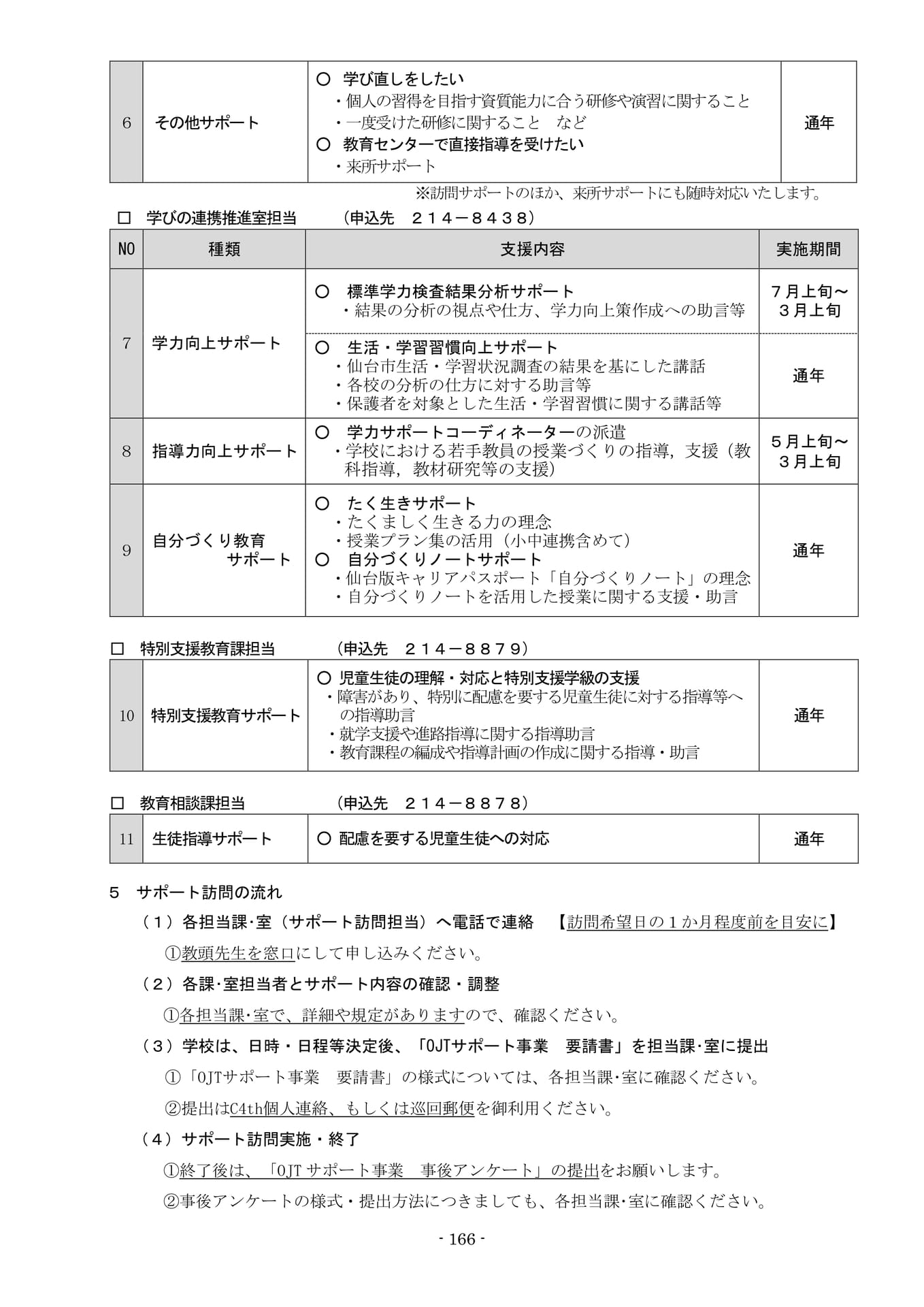 Page (追加)2