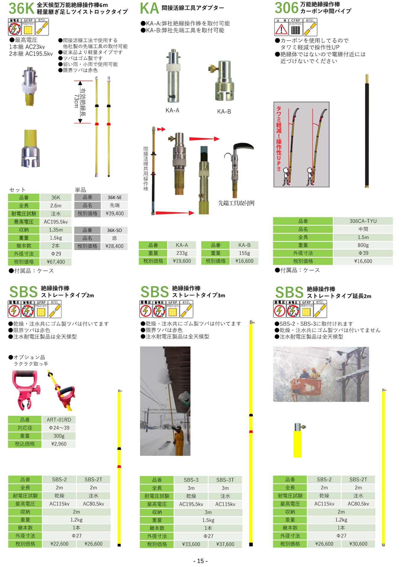 Page 15