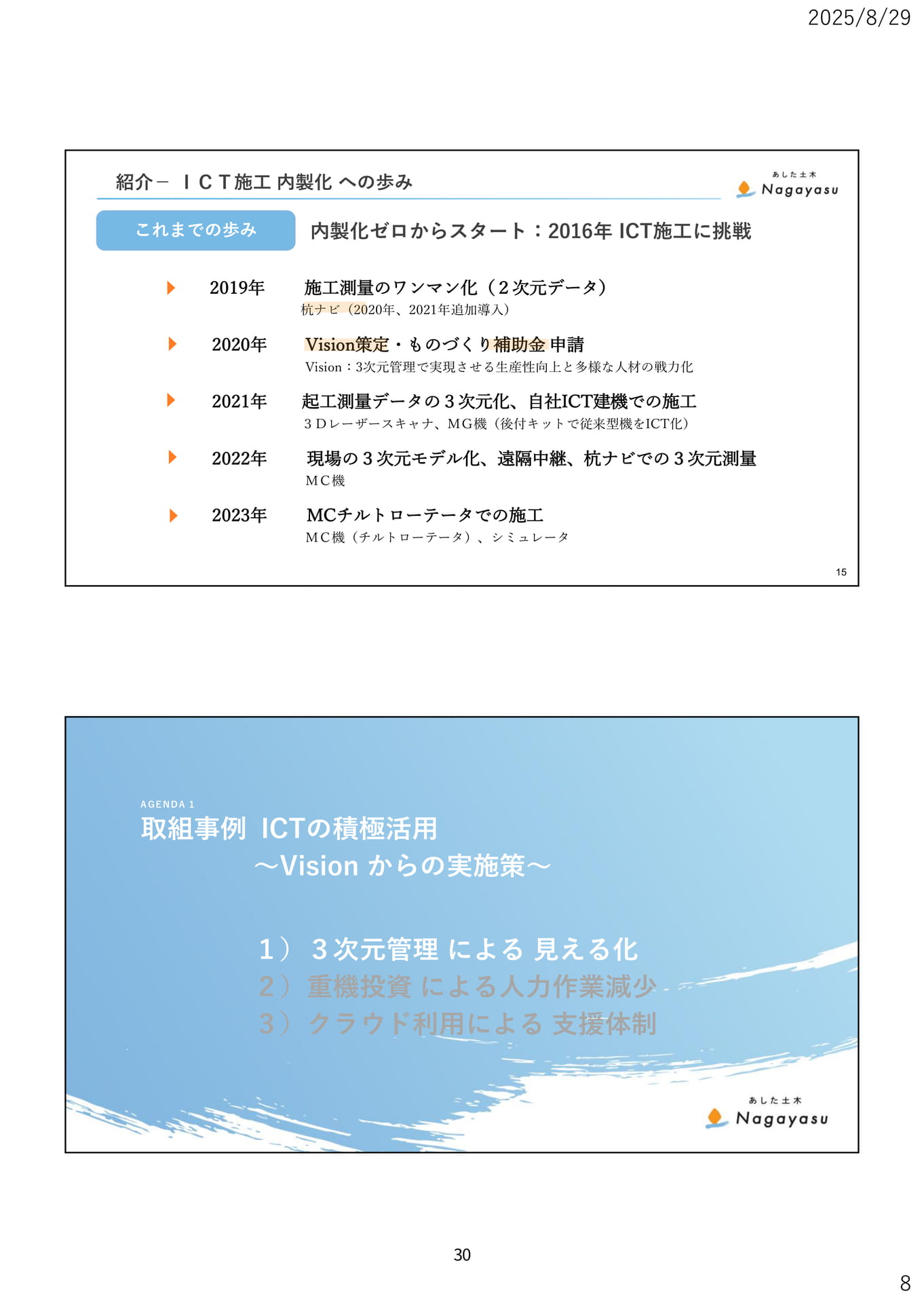 Page 33