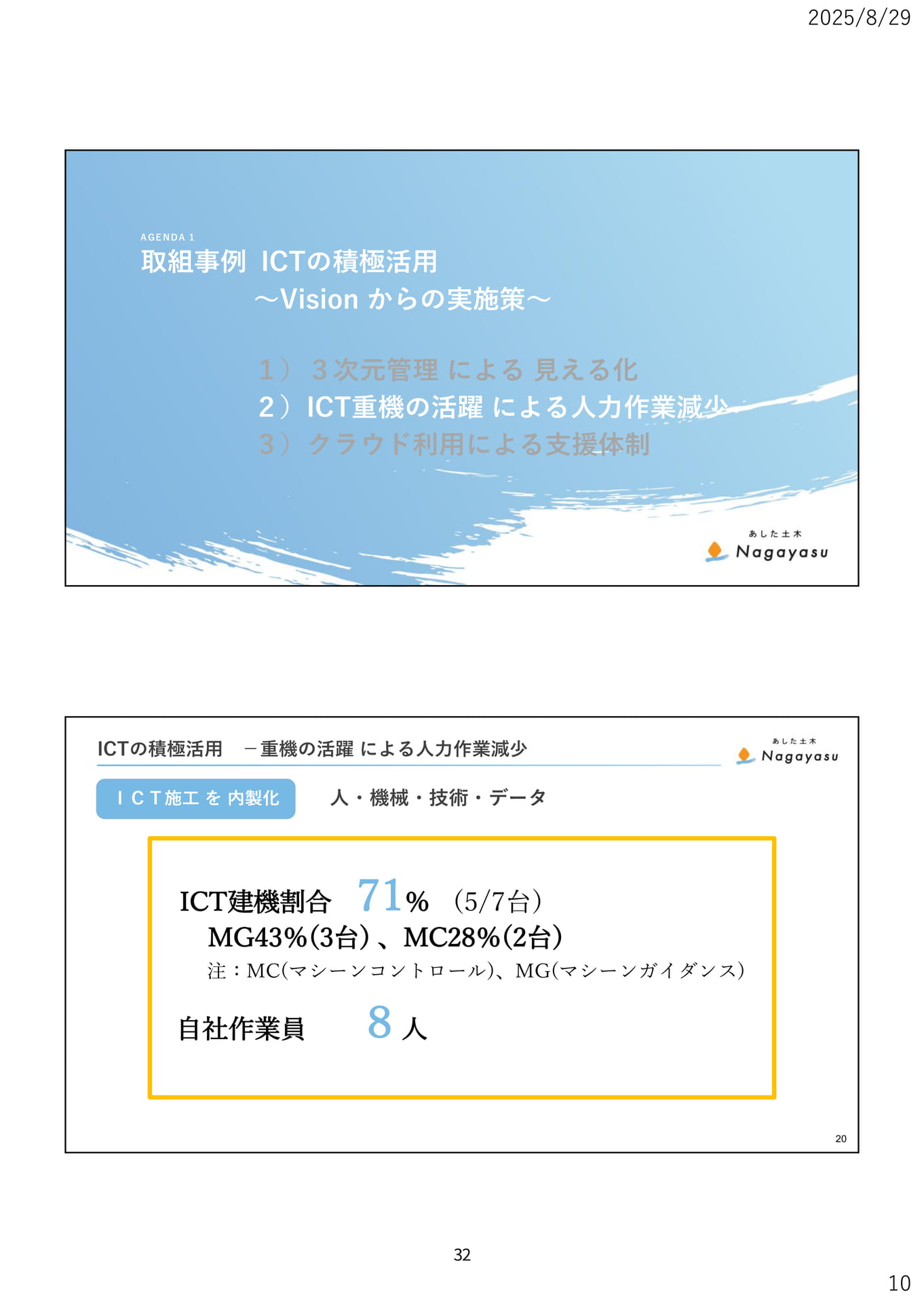 Page 35