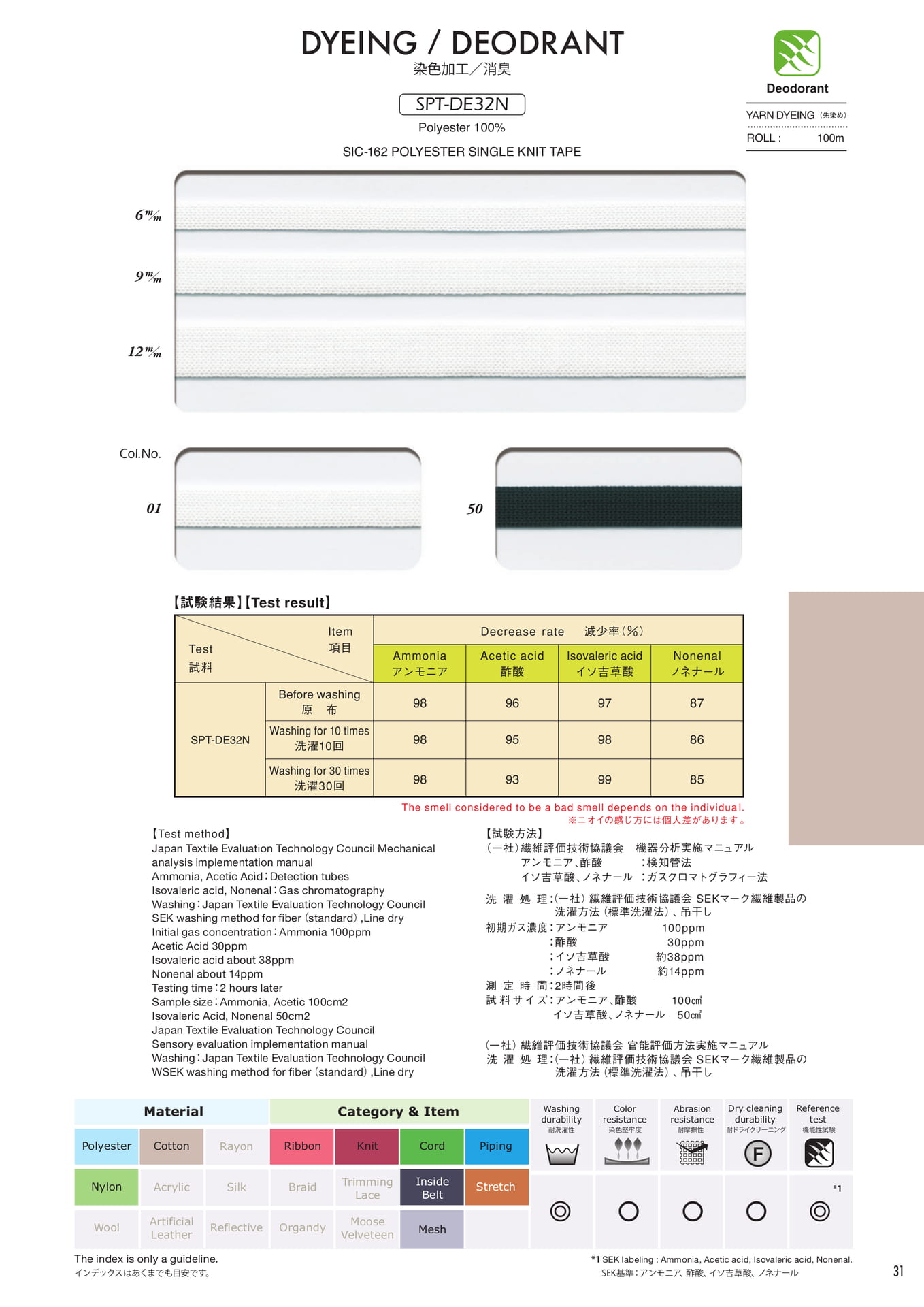 Page 31