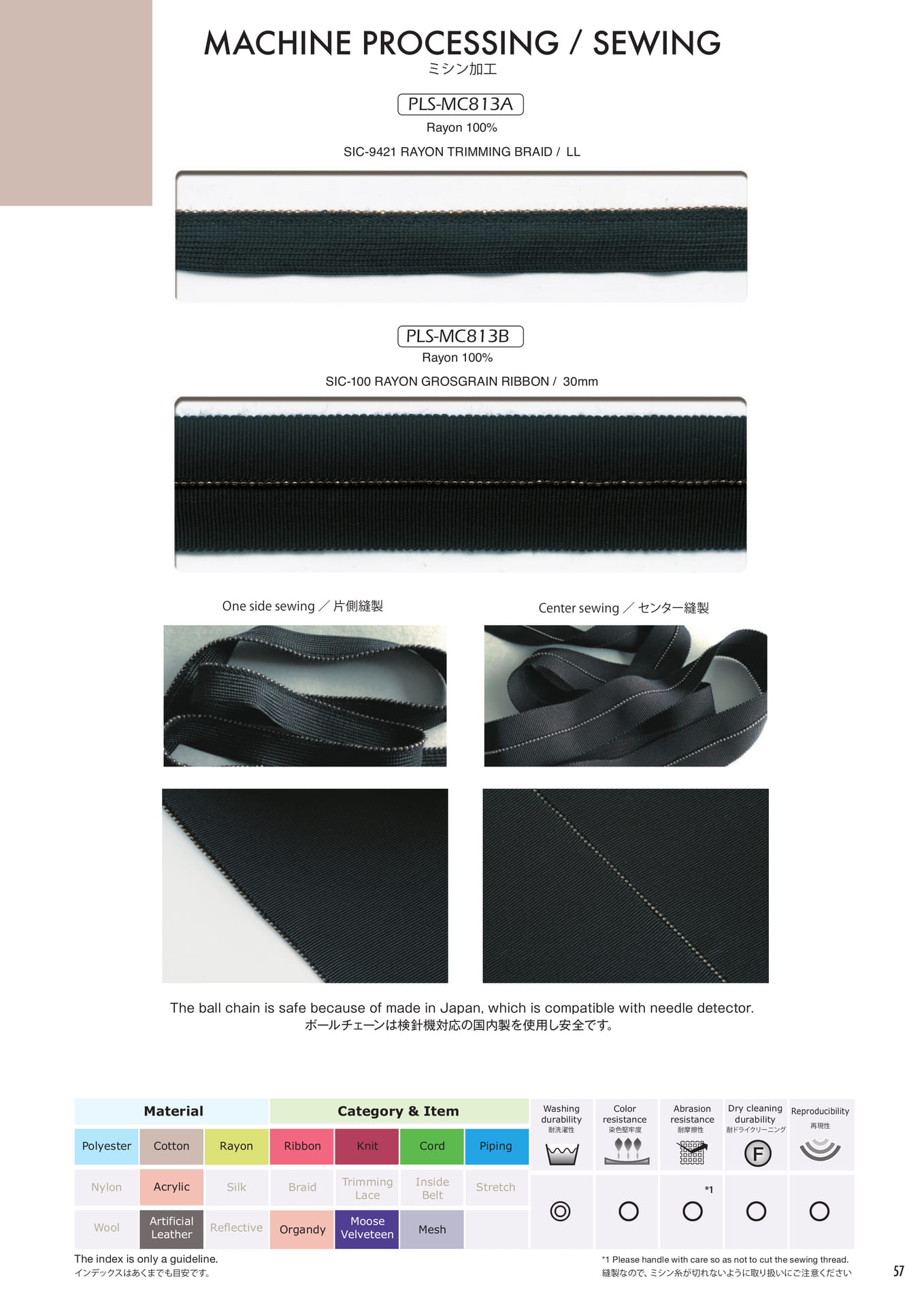 Page 57