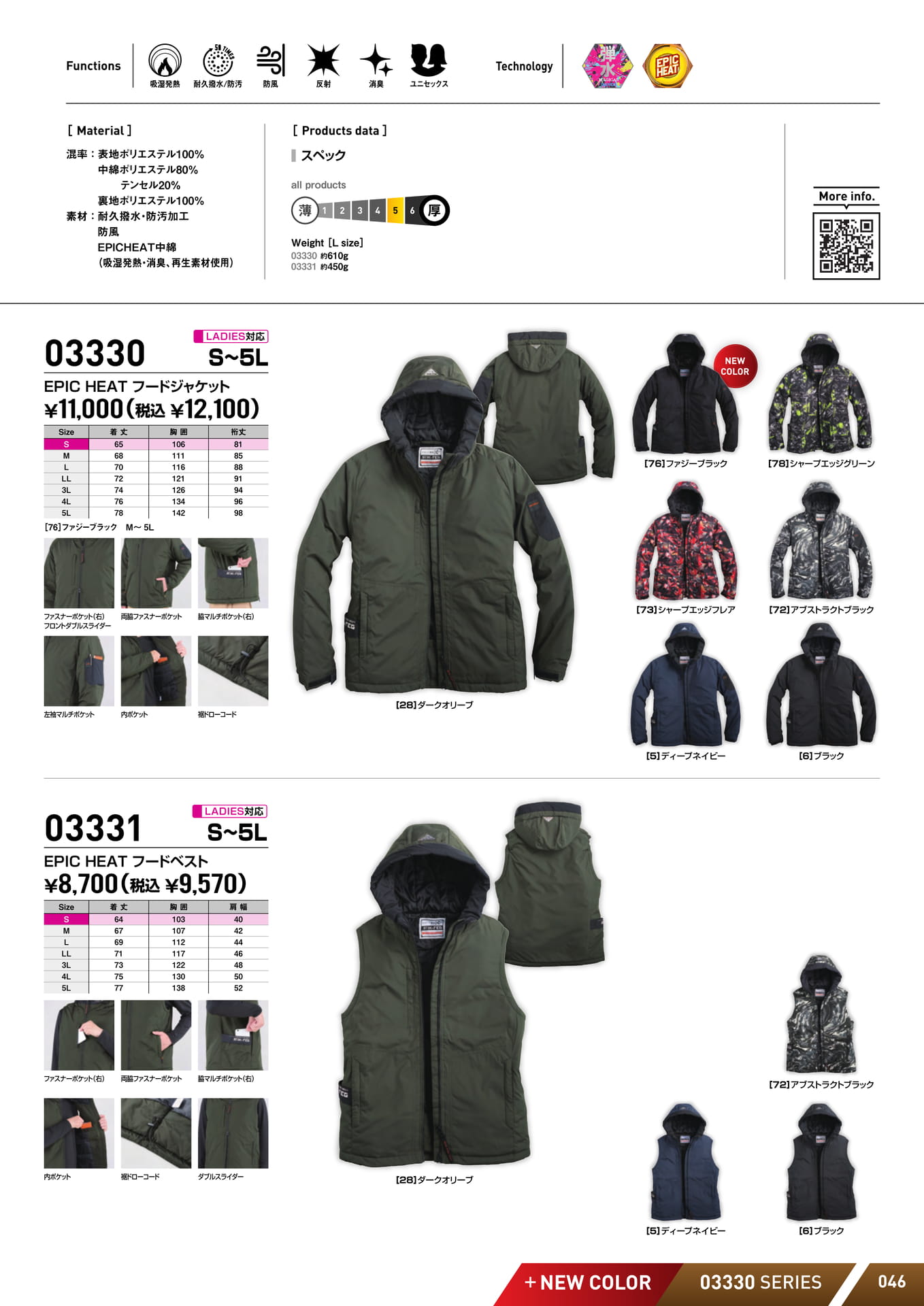 Page (追加)13