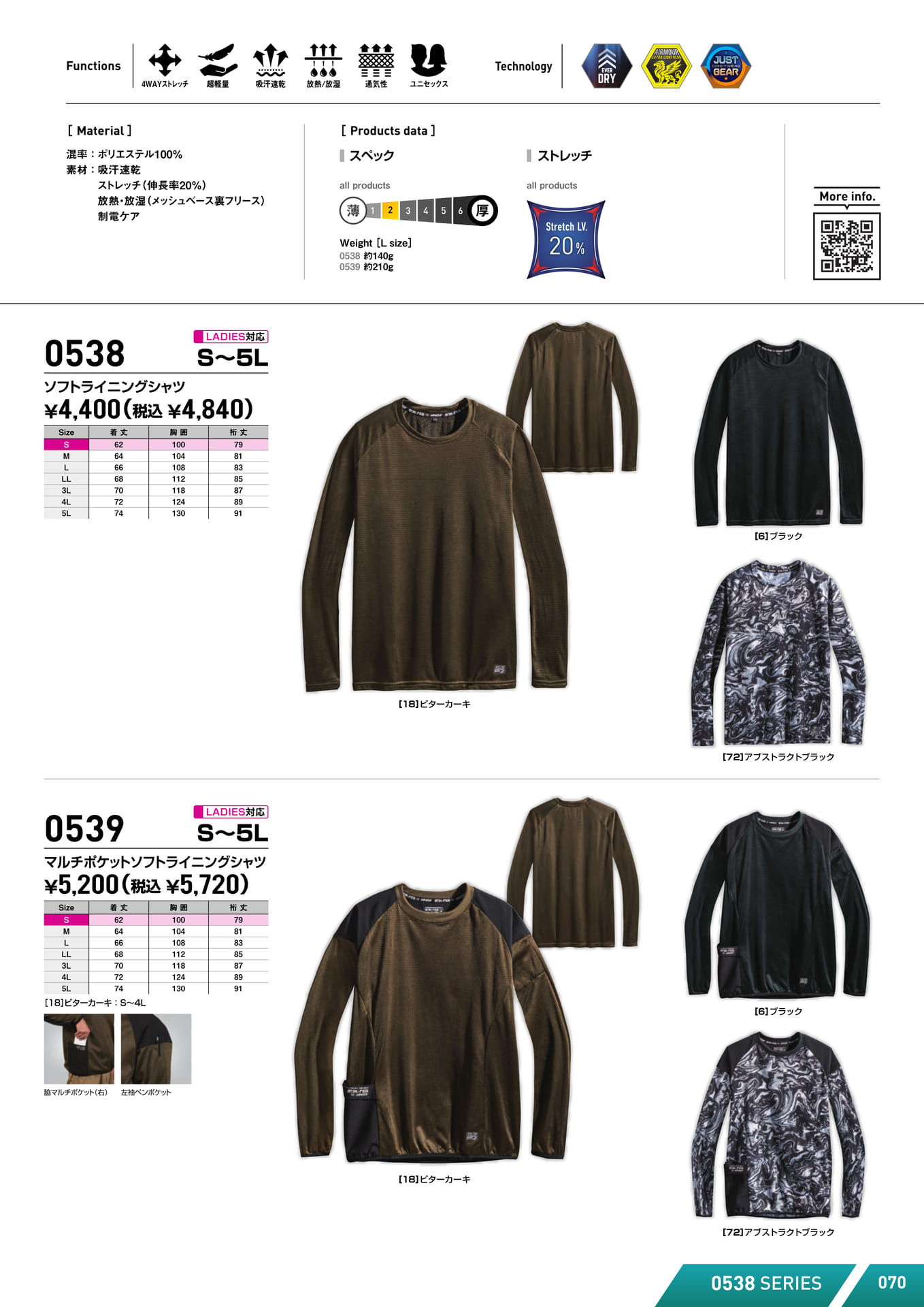 Page (追加)05
