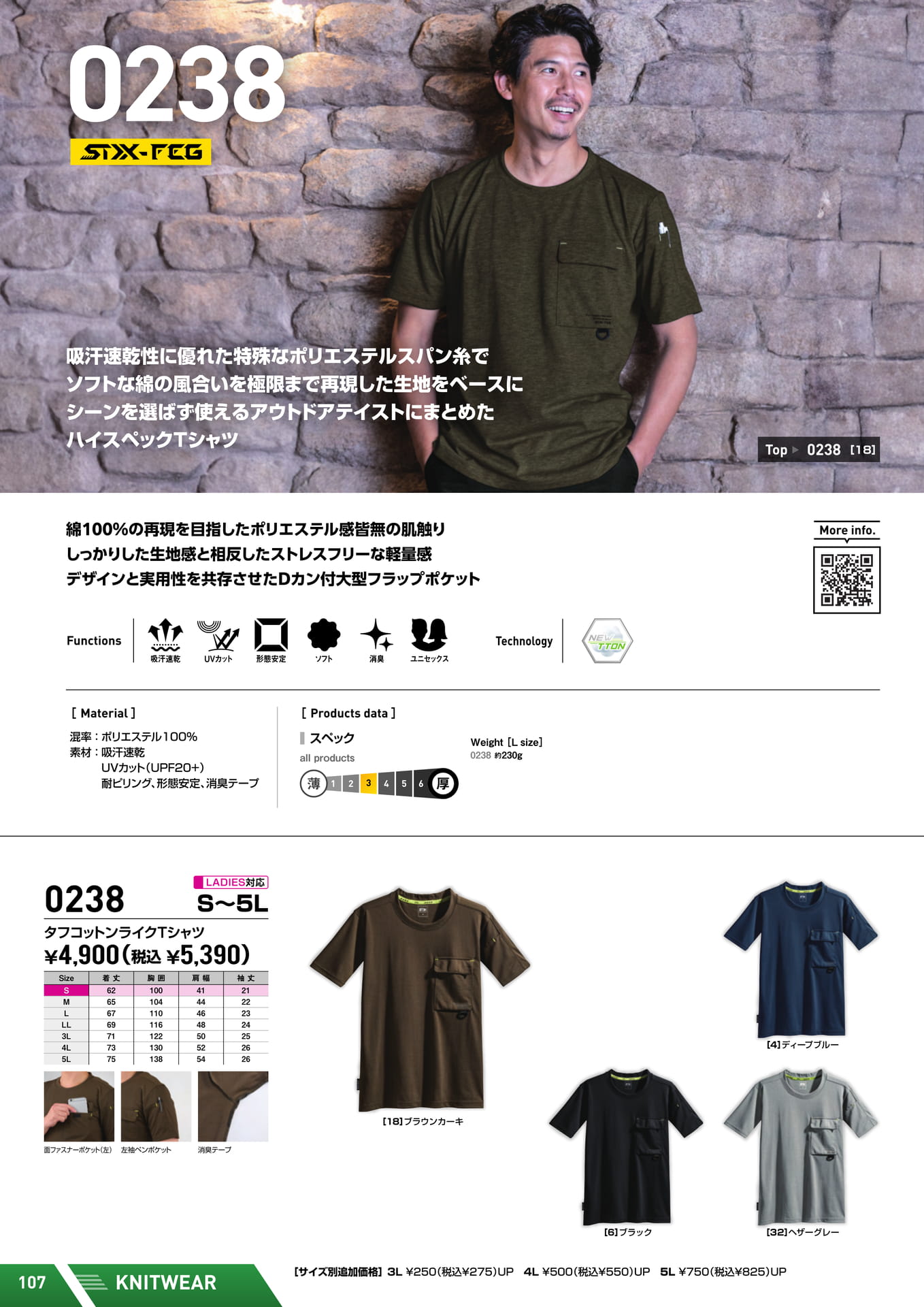 Page (追加)10