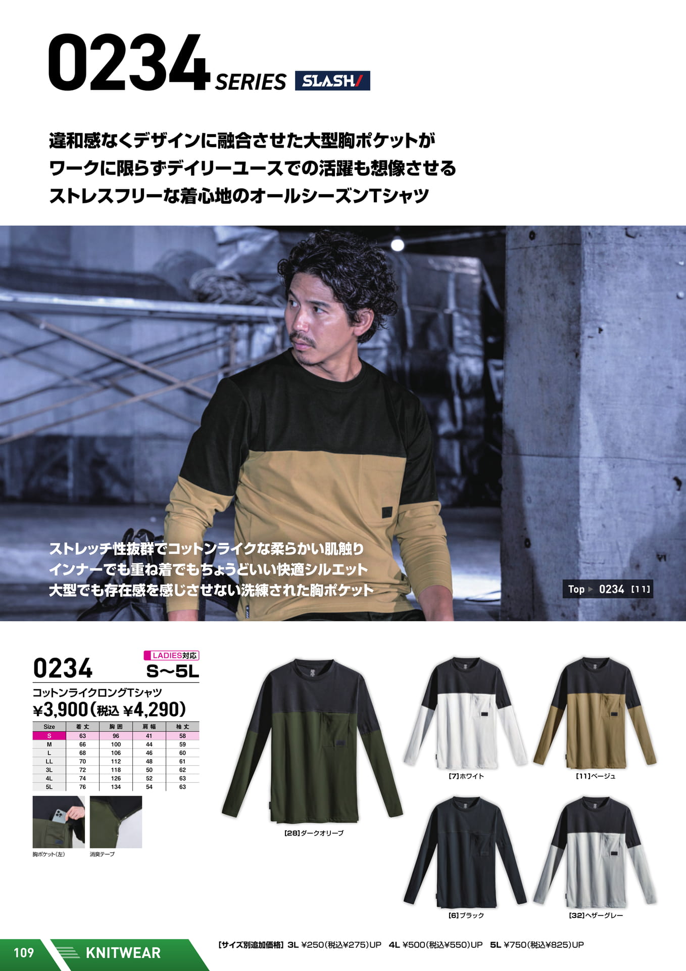 Page (追加)12