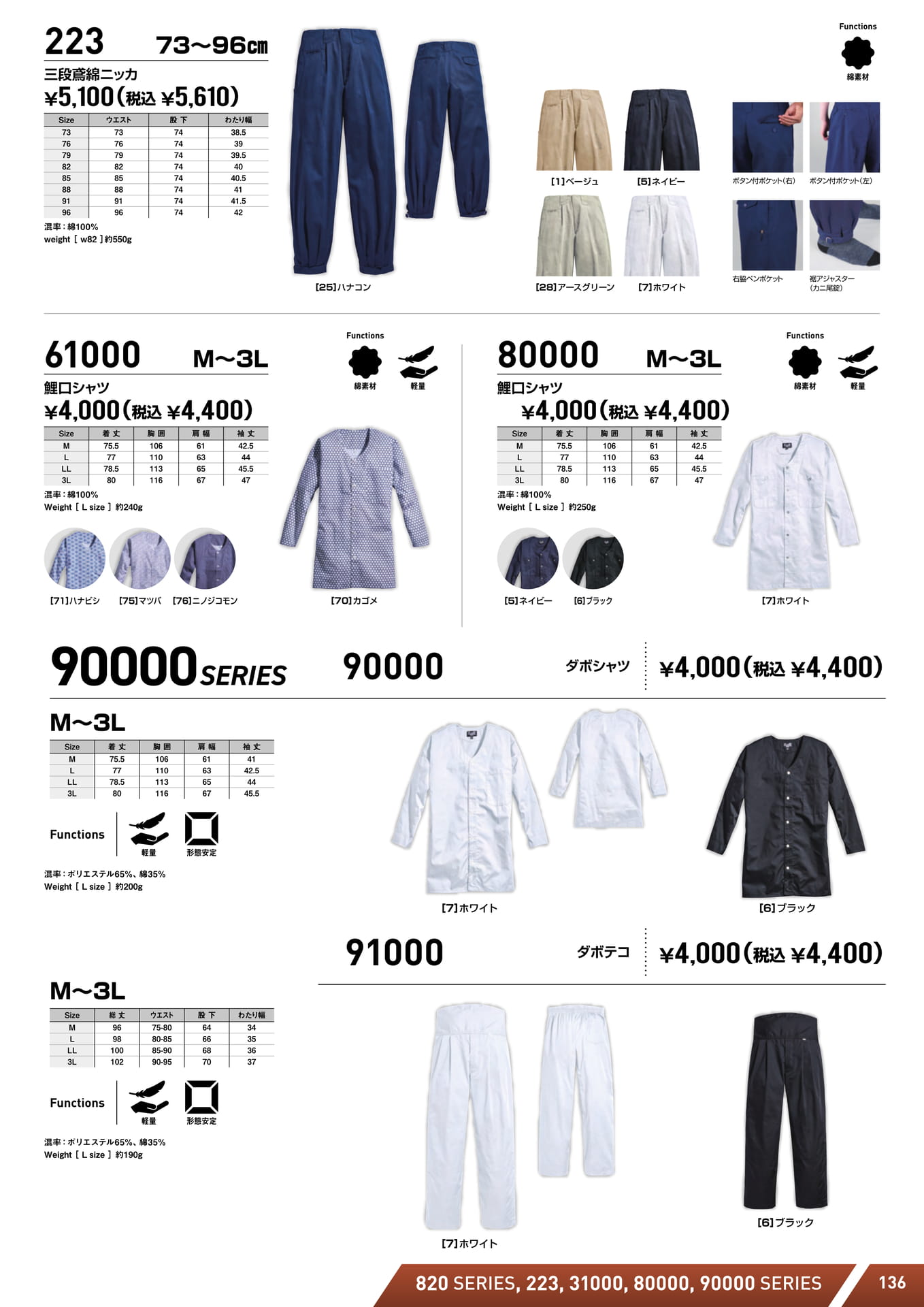 Page (追加)07