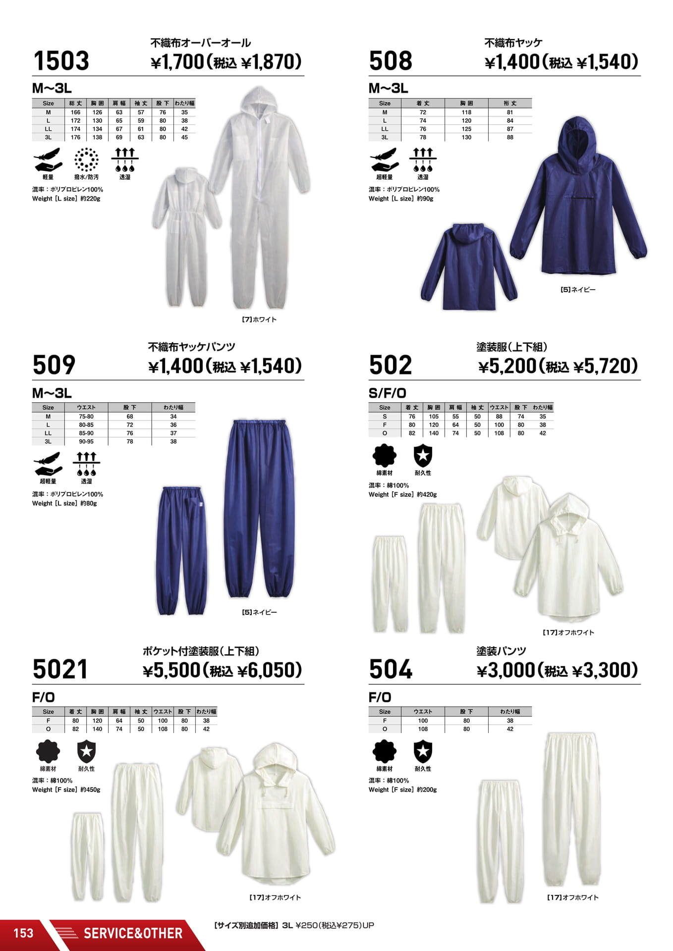 Page (追加)08