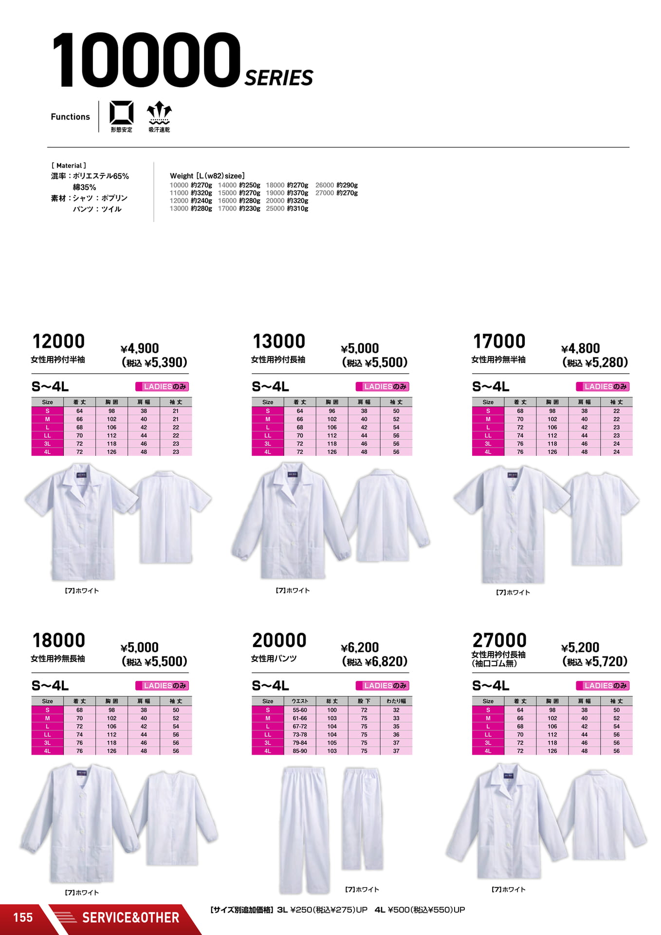 Page (追加)10