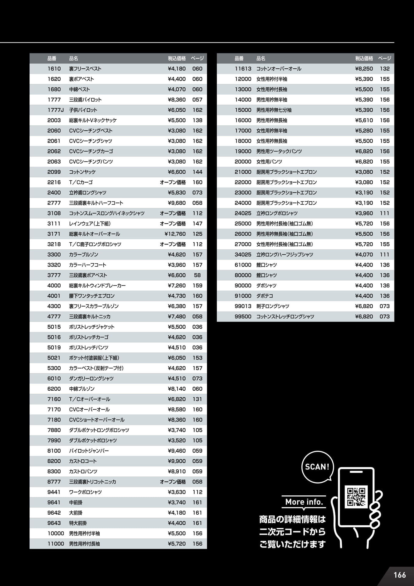 Page (追加)5