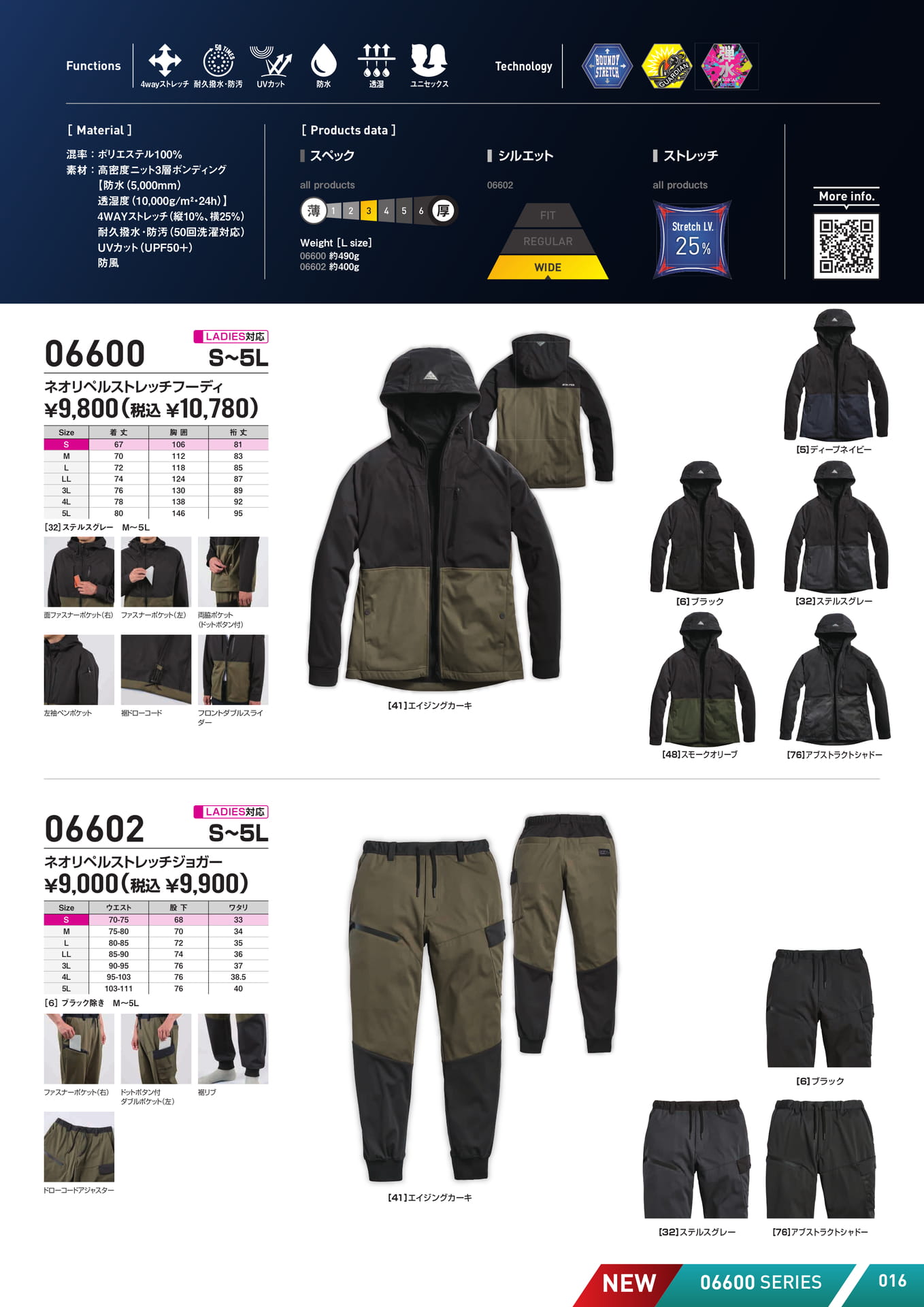 Page (追加)1