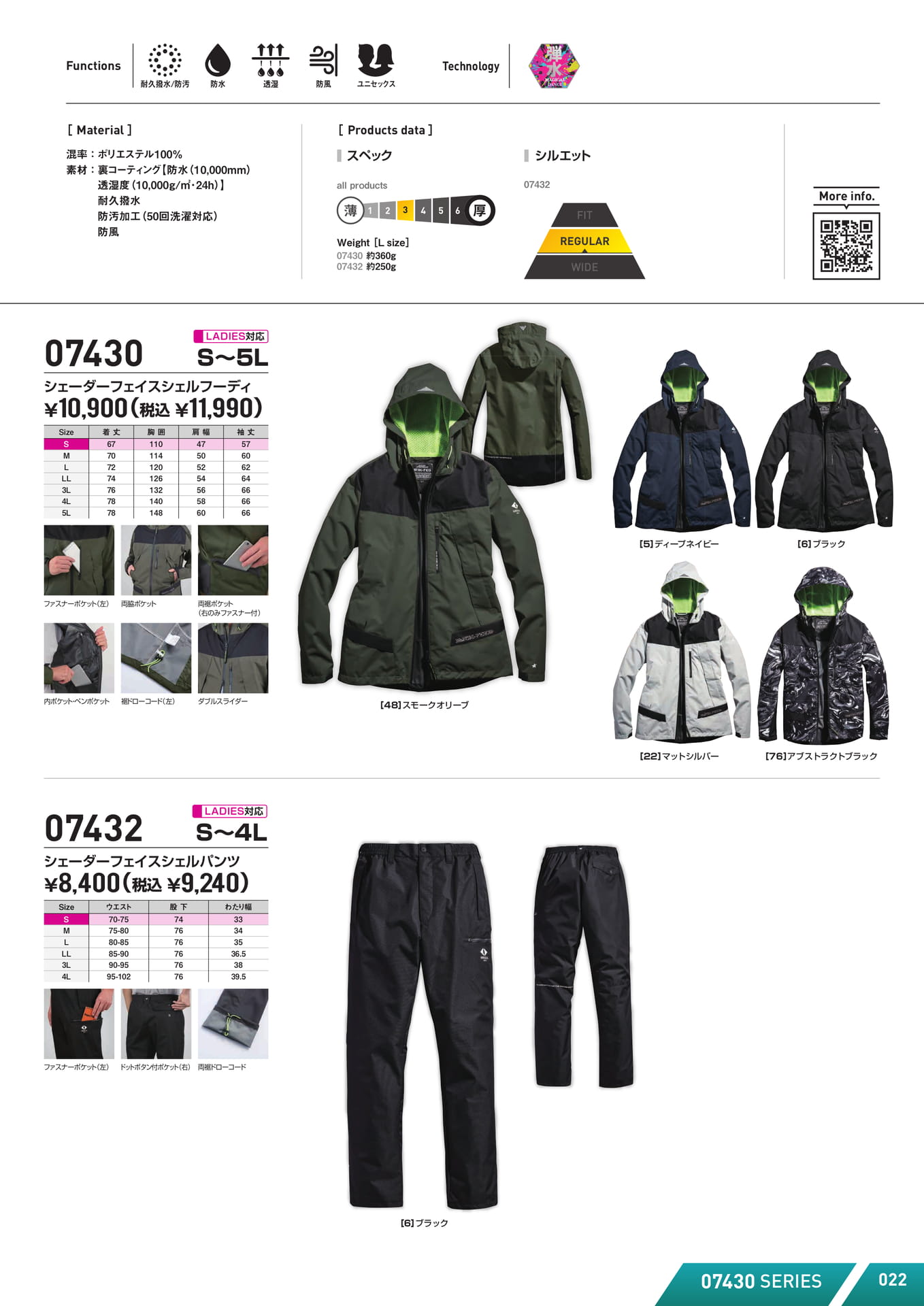 Page (追加)1