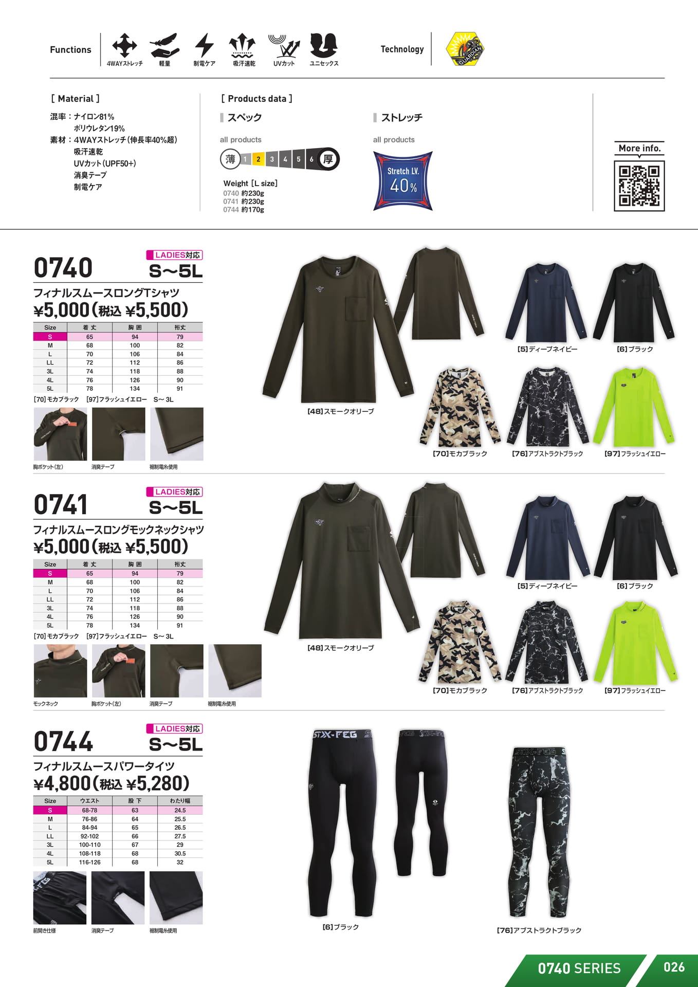 Page (追加)1