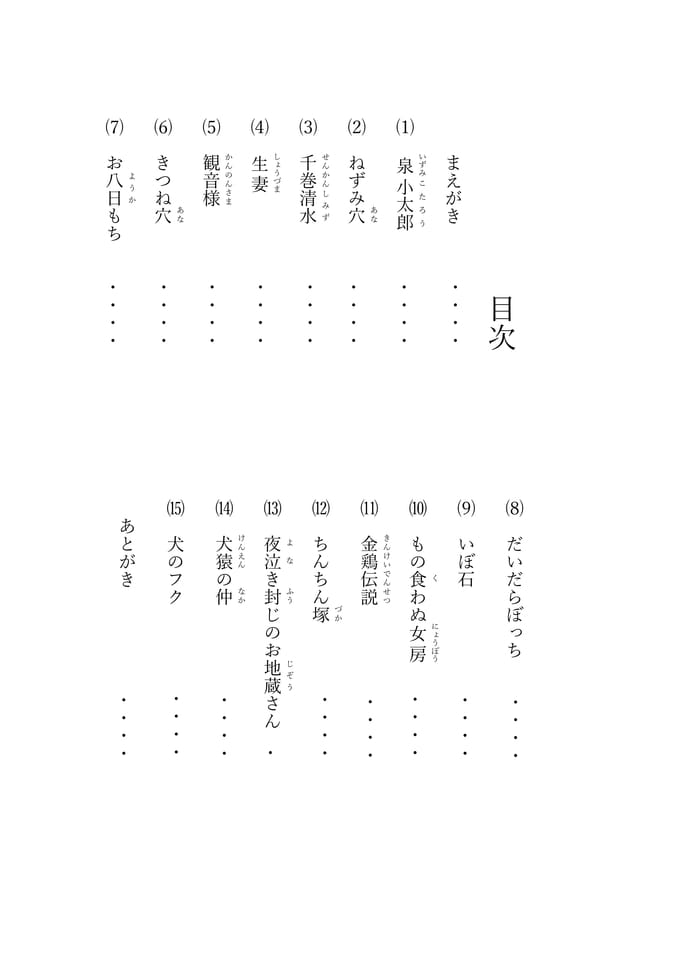 目次