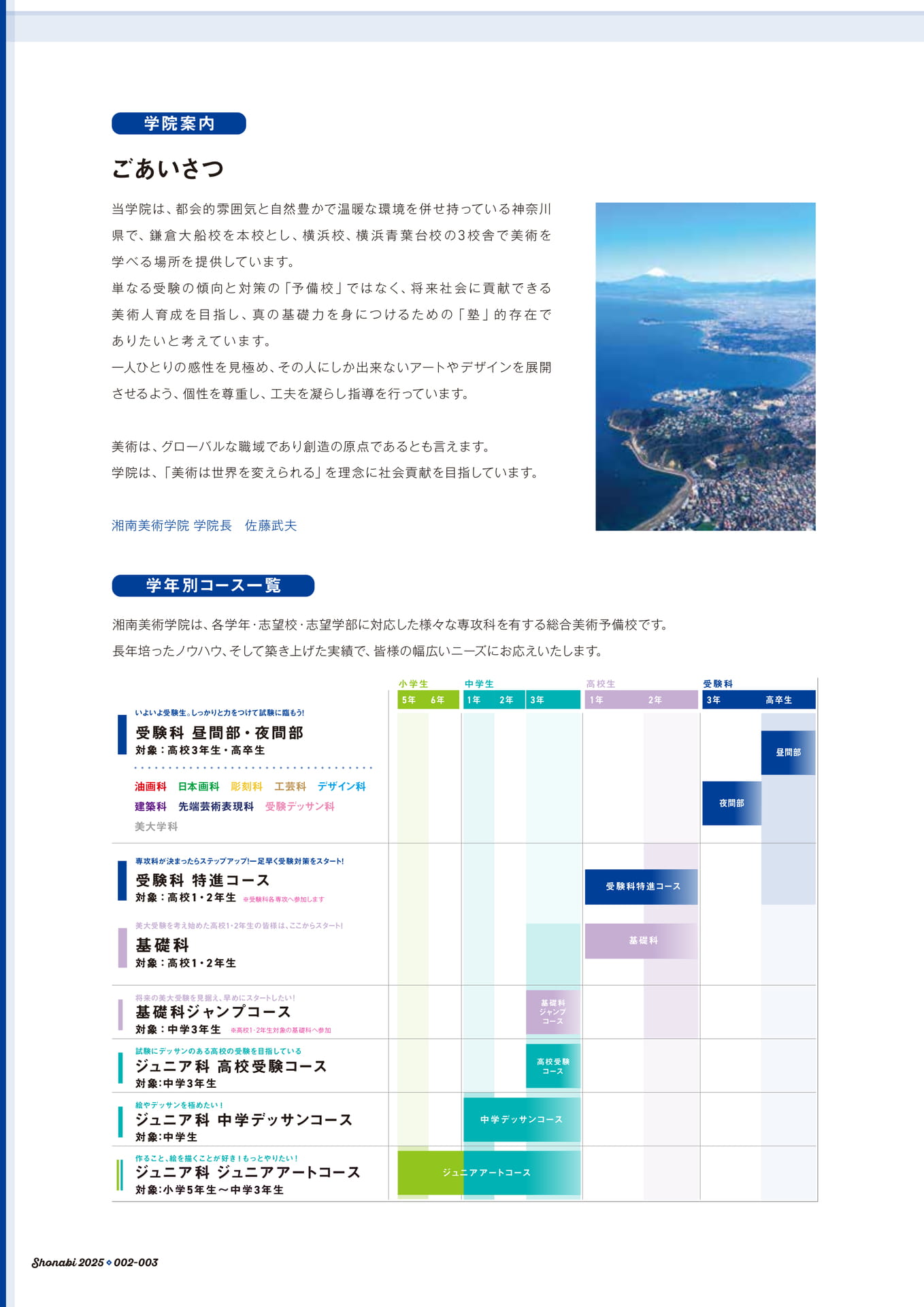 Page (追加)2