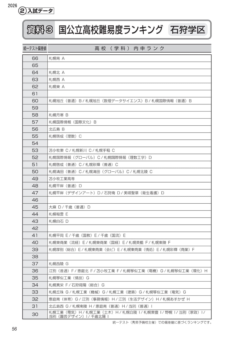 Page (追加)1