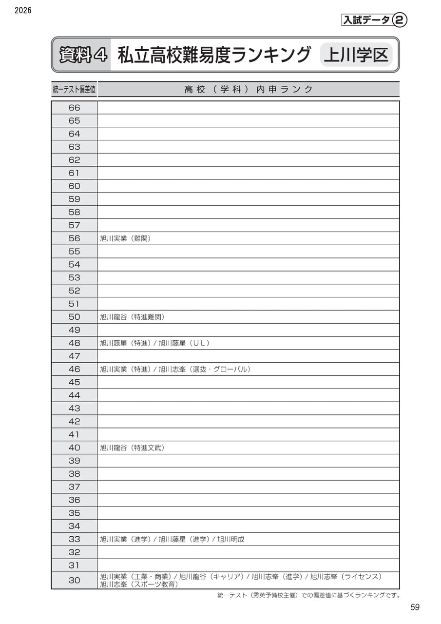 Page (追加)2