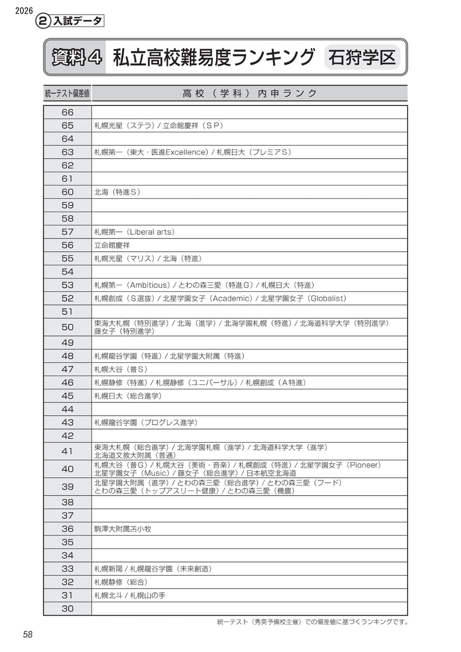 Page (追加)3