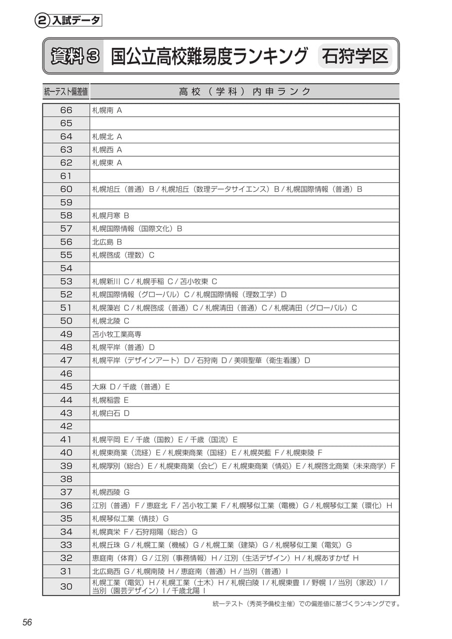 Page (追加)1