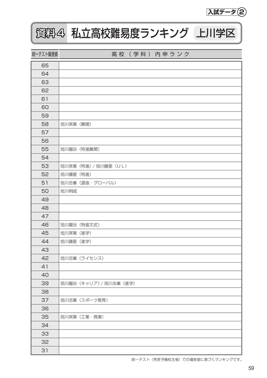 Page (追加)4