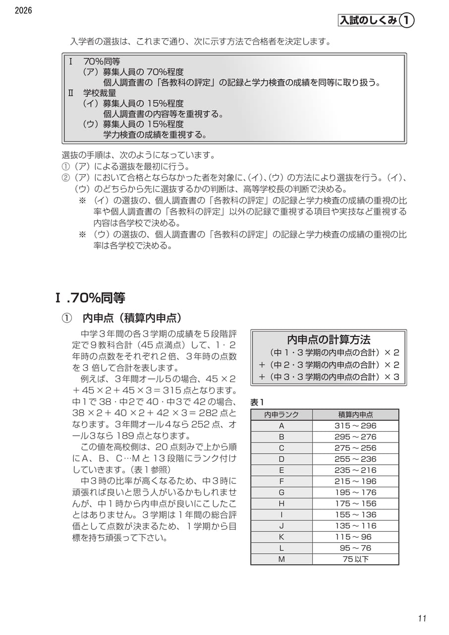 Page (追加)2