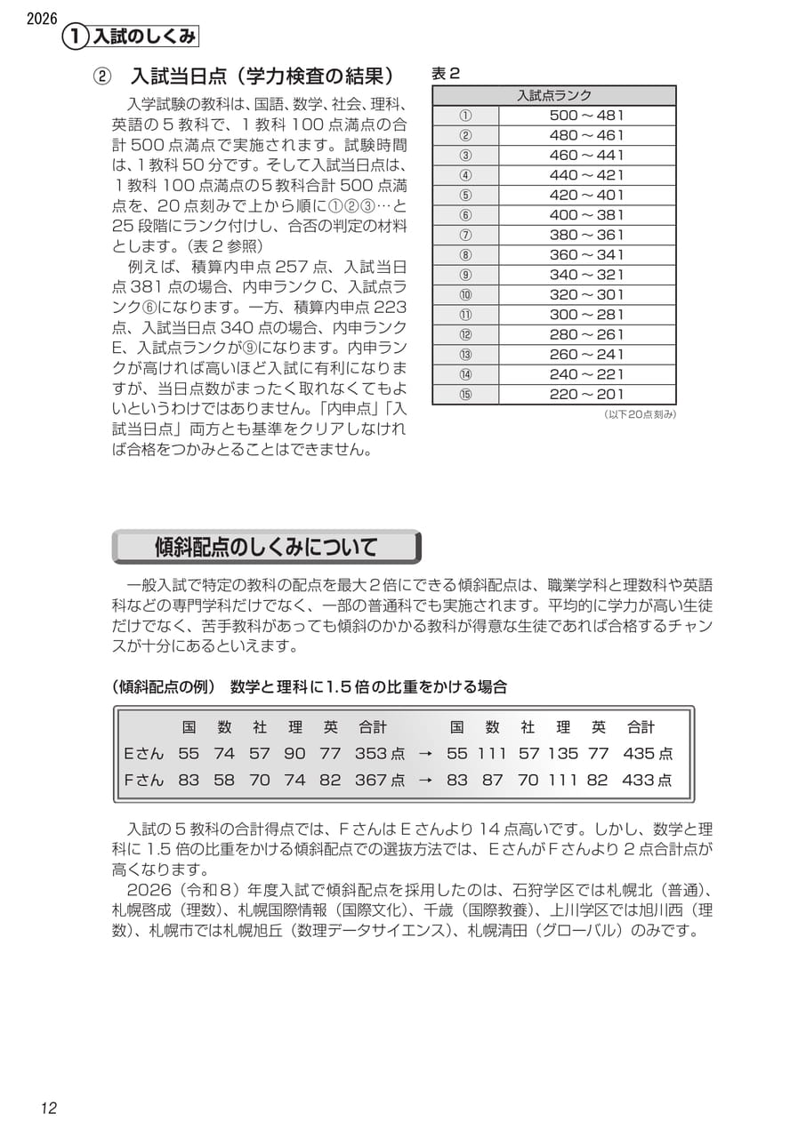 Page (追加)3