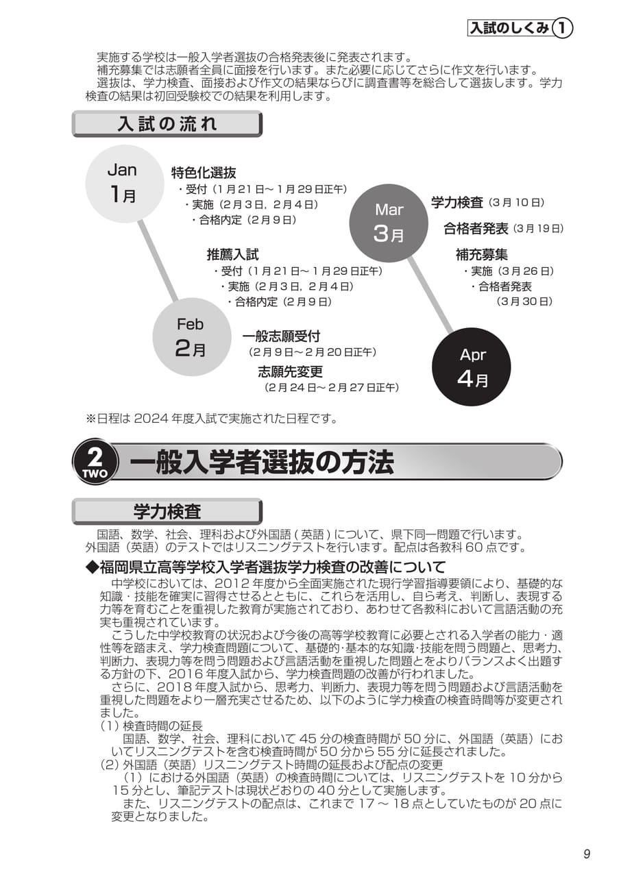 Page (追加)2