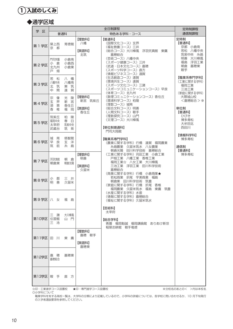 Page (追加)3