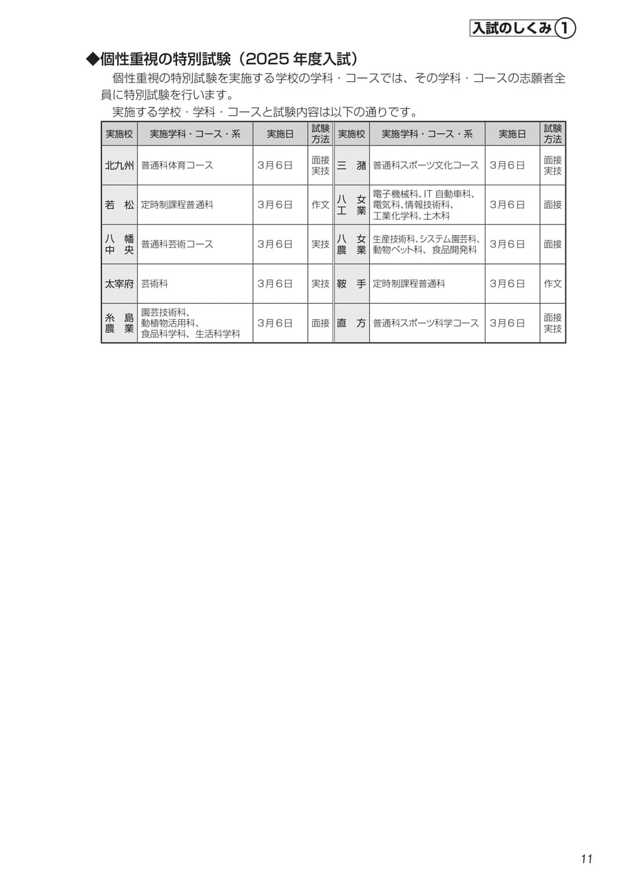 Page (追加)4