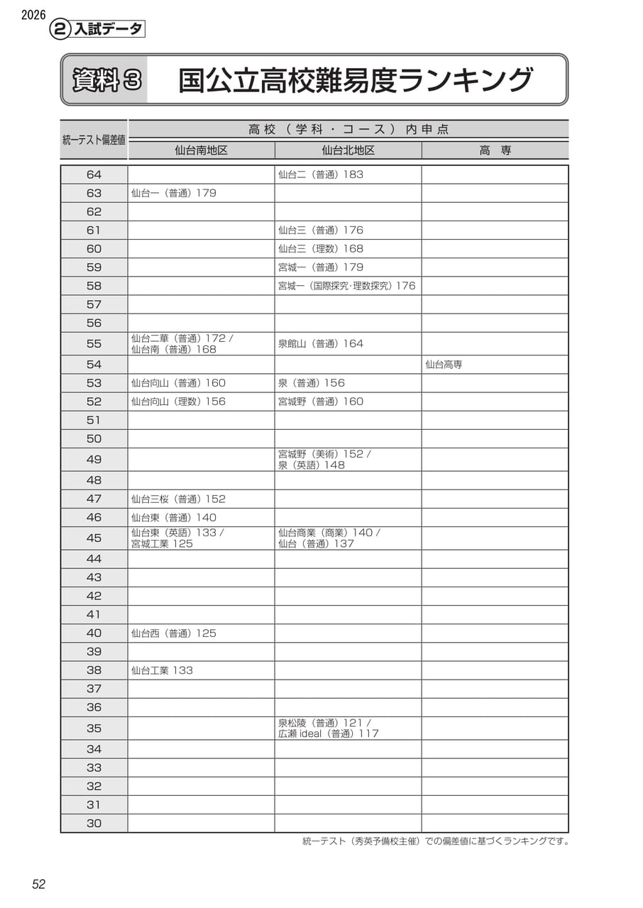 Page (追加)1