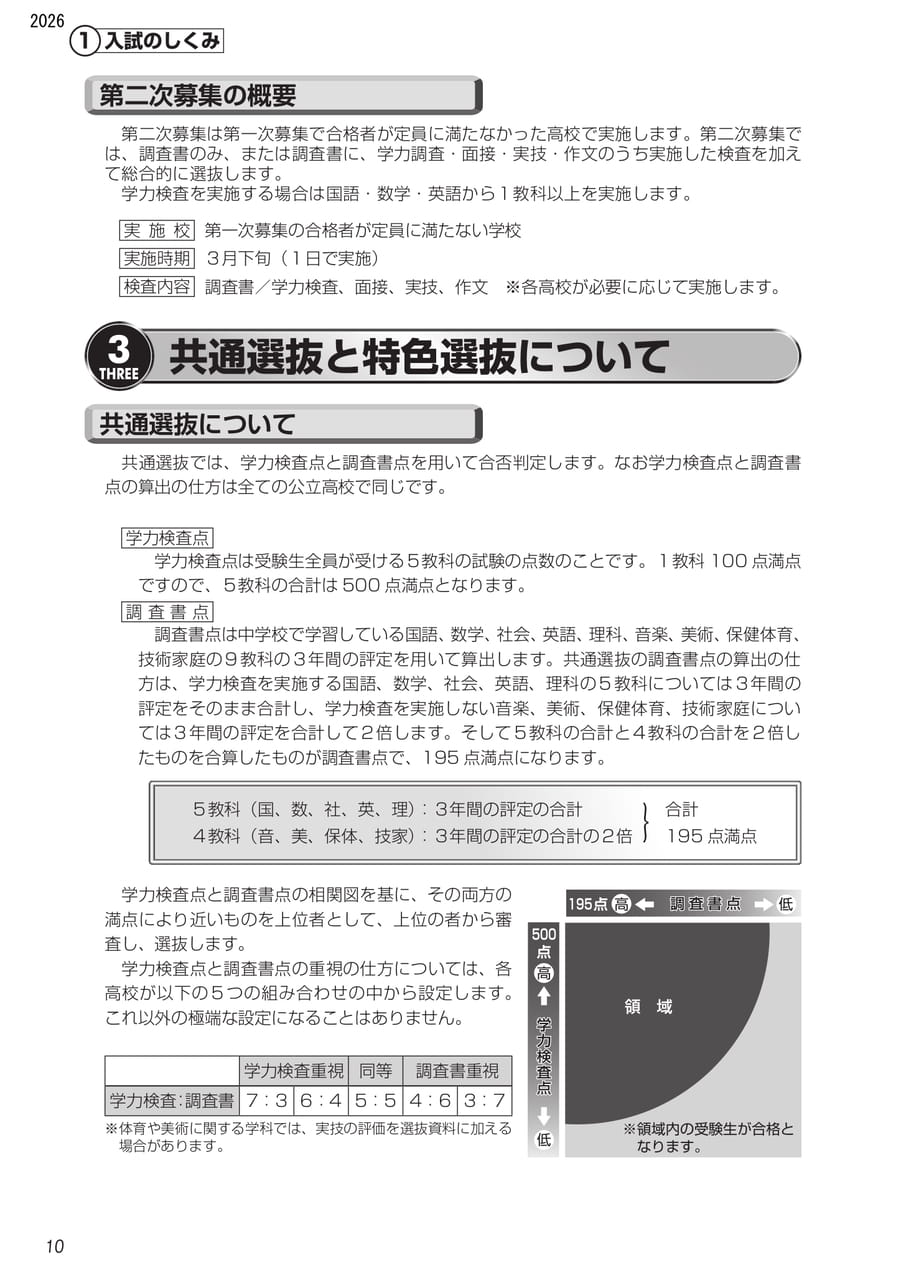 Page (追加)3